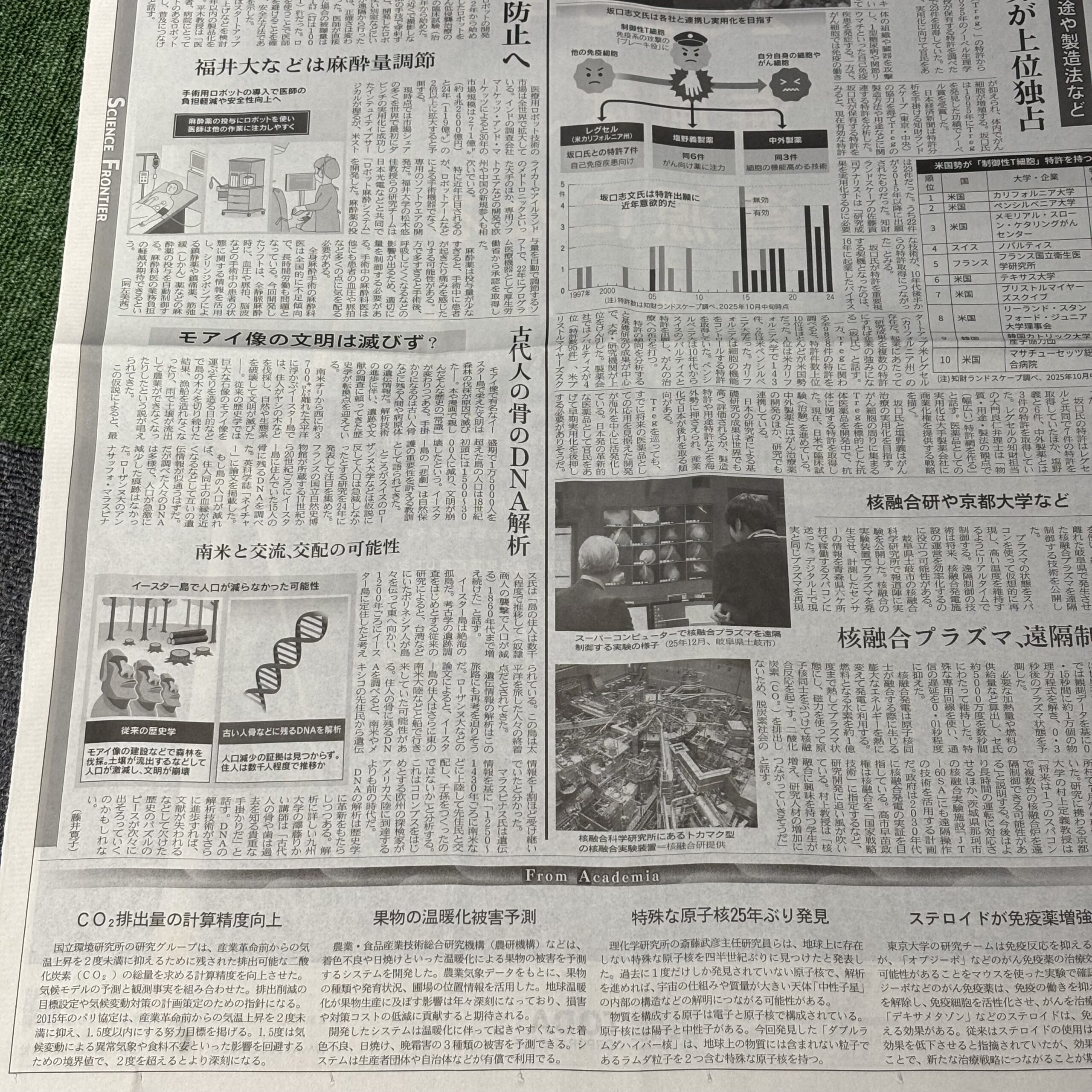 モアイ像の文明は滅びず？【埼玉ボイトレならナユタス川口校】