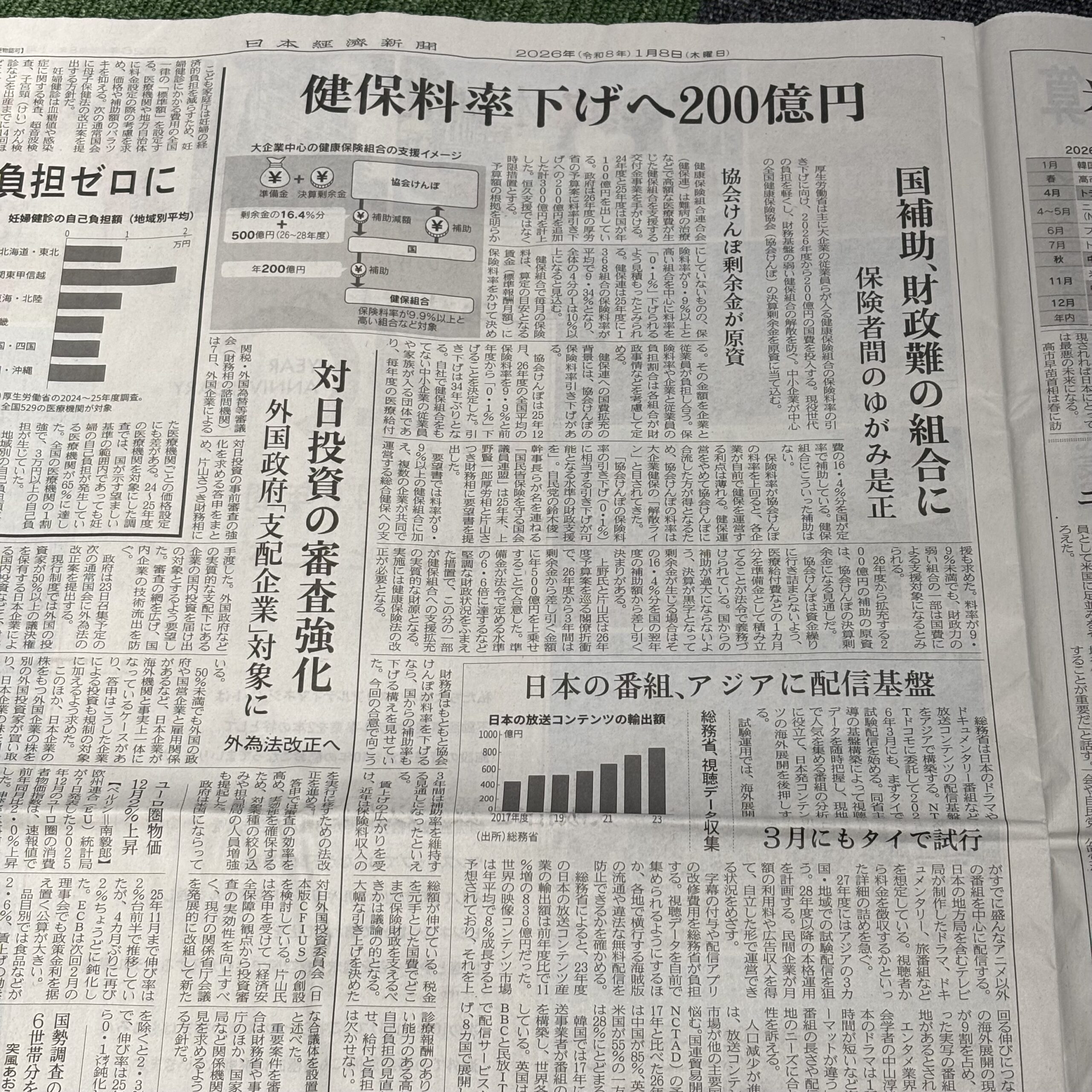 保険料率下げ？【埼玉のボイストレーニングスクール・ナユタス川口