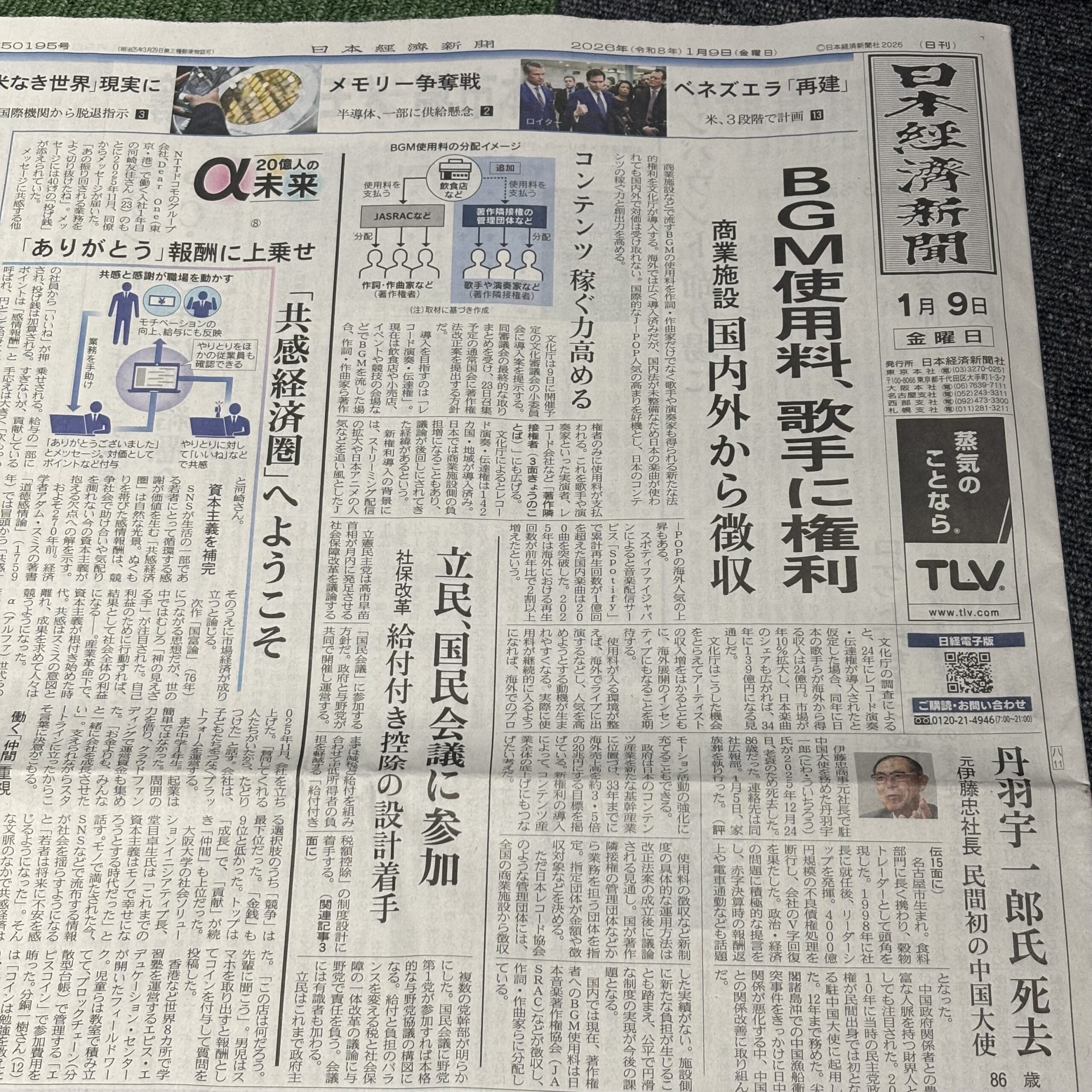 BGM使用料【埼玉のボイストレーニングスクール・ナユタス川口校】