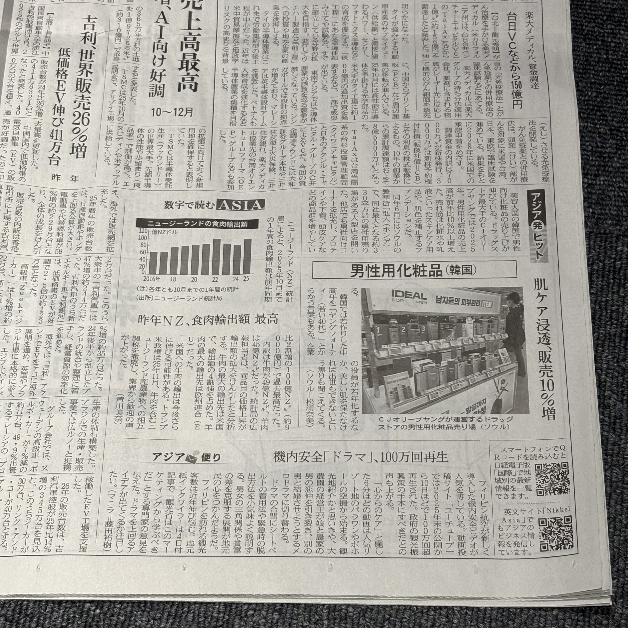 美容大国韓国、男性化粧品売上UP！【埼玉のマンツーマンダンススクール・ナユタス川口校】