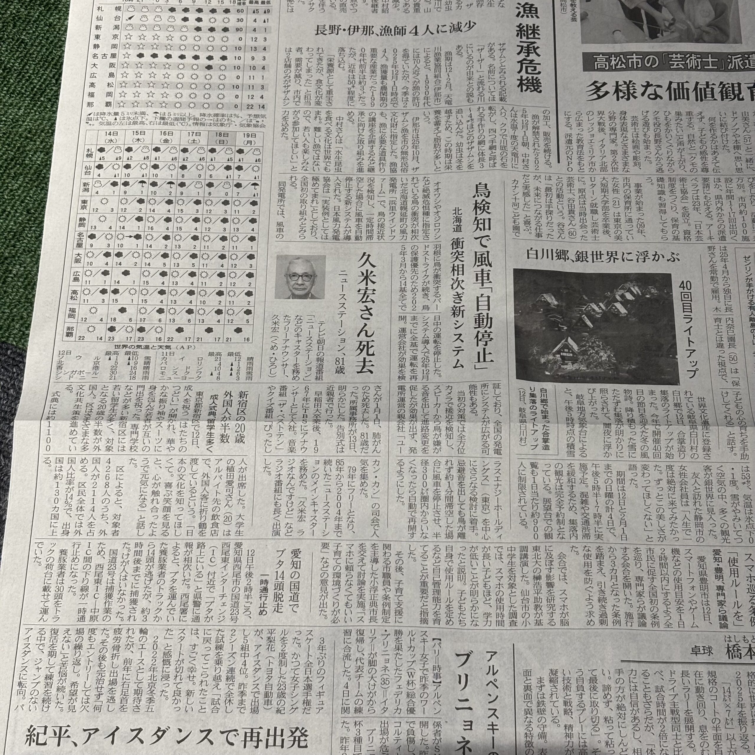 久米宏さん死去【埼玉ボイトレスクール・ナユタス川口校】