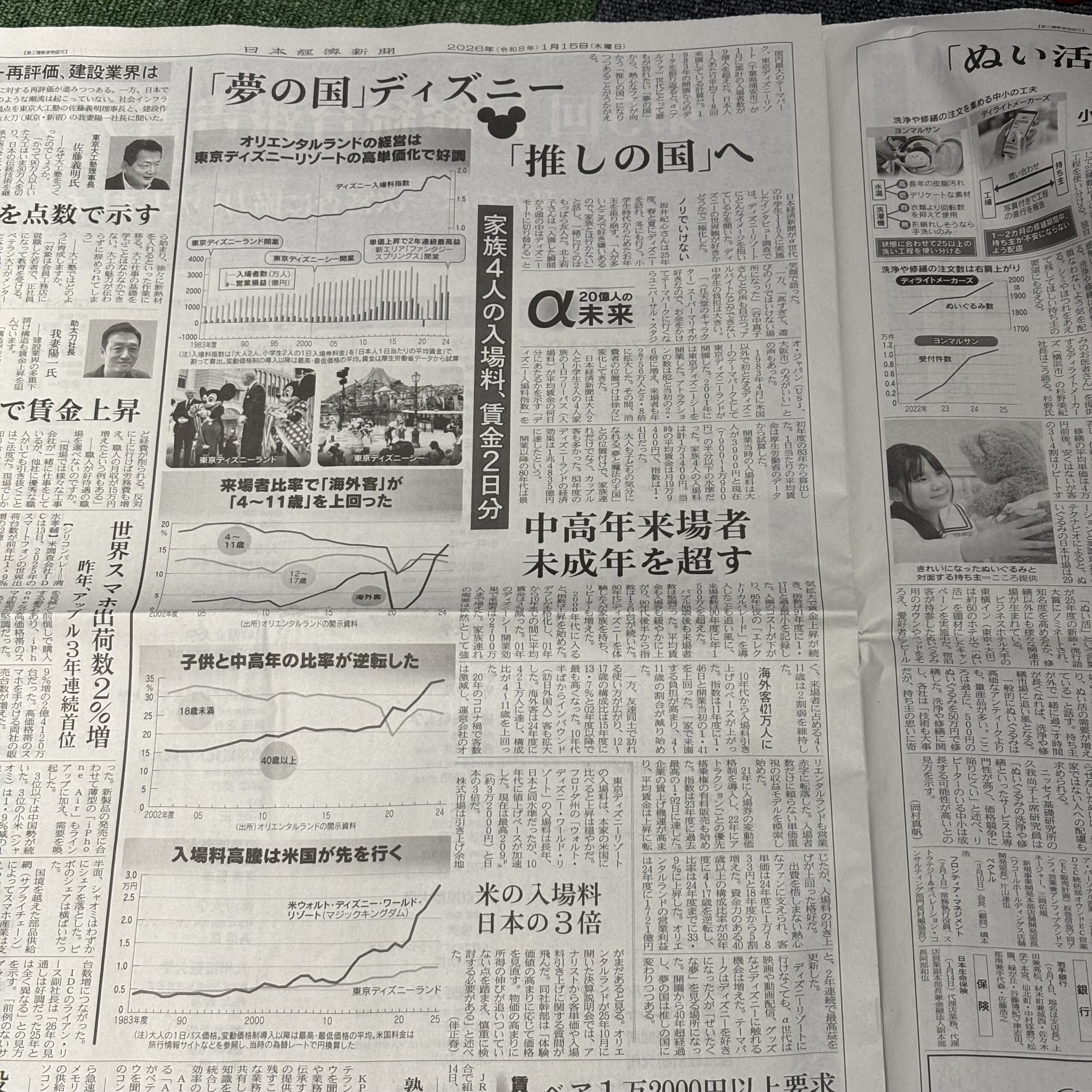 東京ディズニーリゾート【埼玉ボイトレならナユタス川口校】