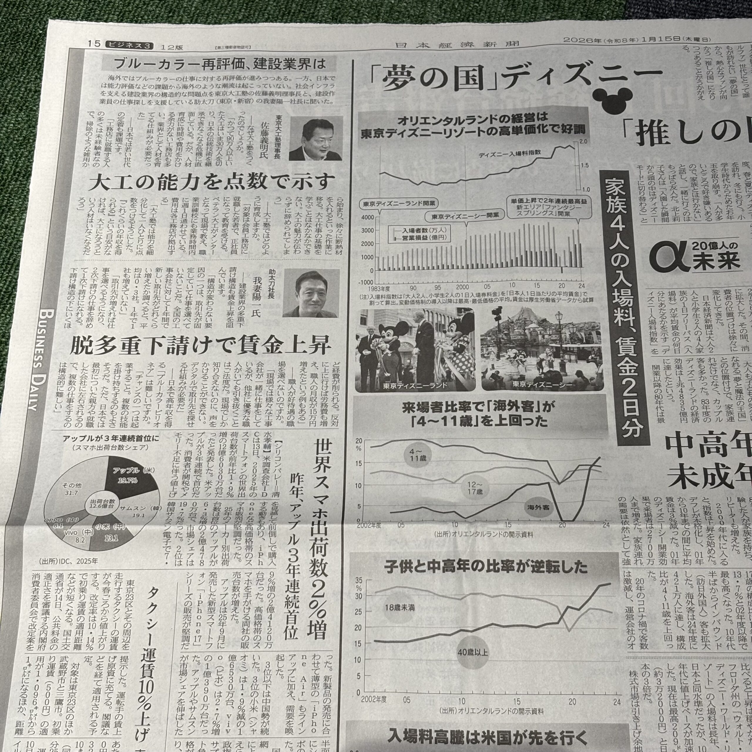 大工の能力を点数で示す【埼玉ボイトレならナユタス川口校】