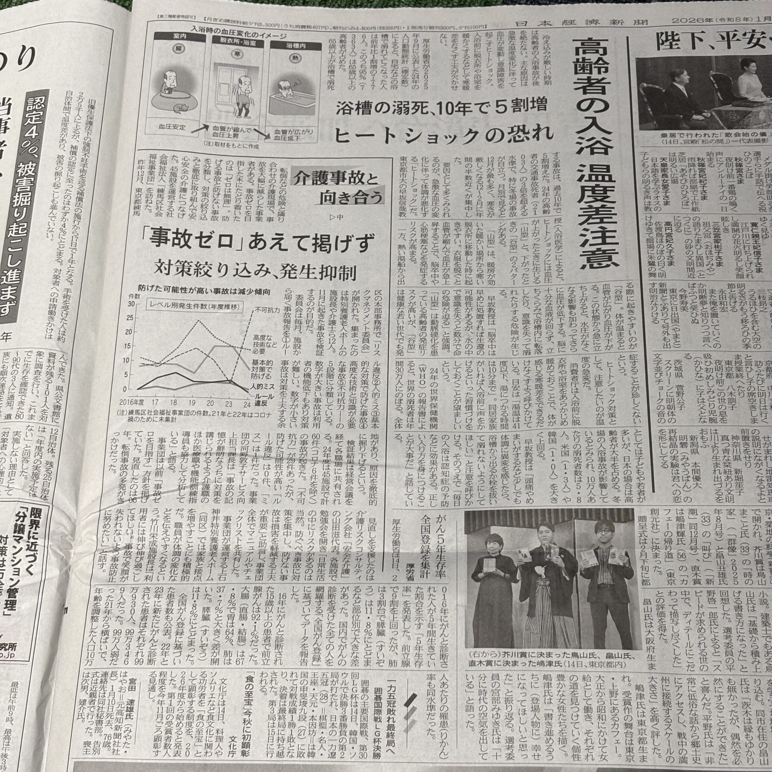 高齢者の入浴、温度差注意【埼玉ボイトレスクール・ナユタス川口校】