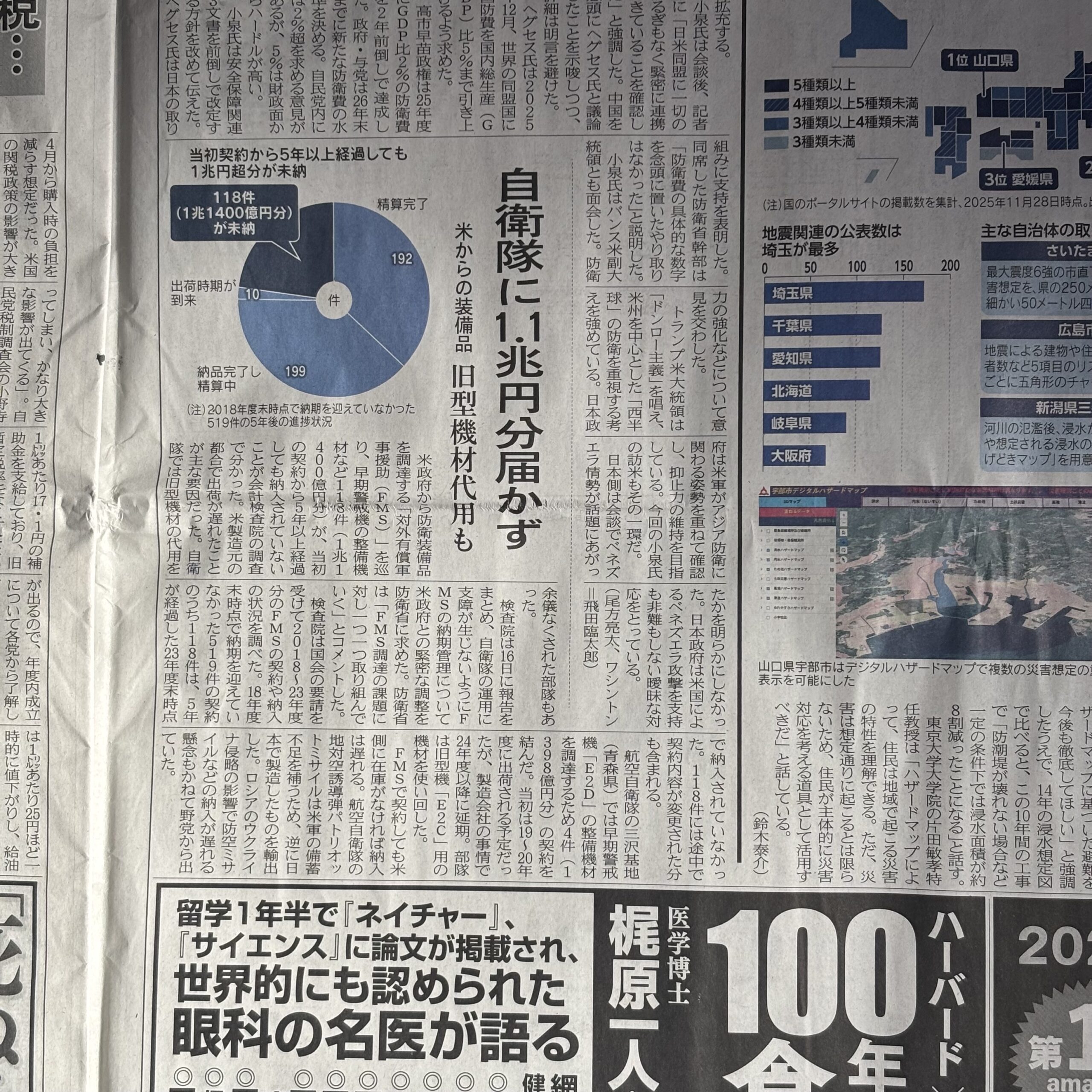 防衛装備品未納入1.1挑円分【埼玉ボイトレならナユタス川口校】