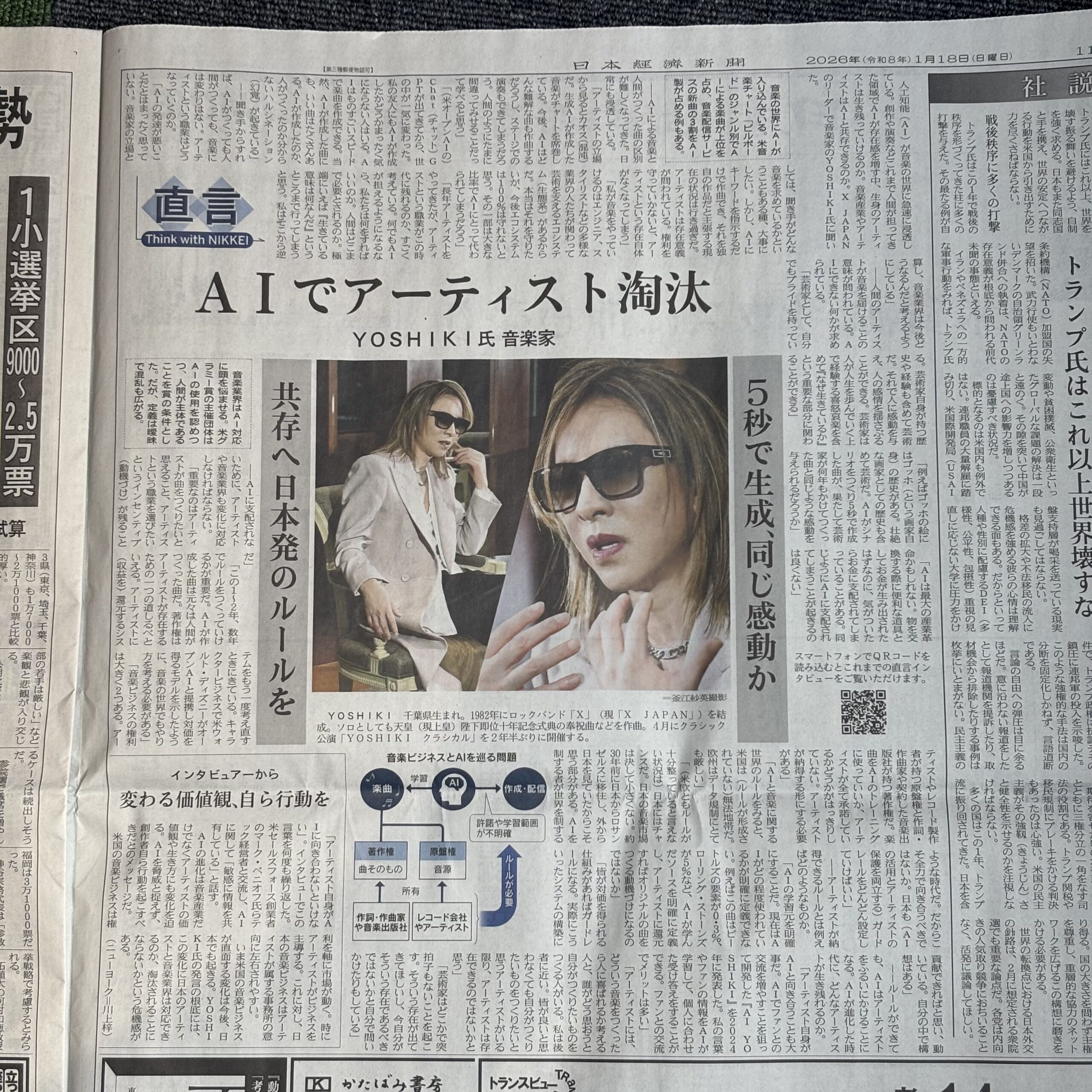 X JAPAN YOSHIKIさんインタビュー【埼玉ボイトレならナユタス川口校】