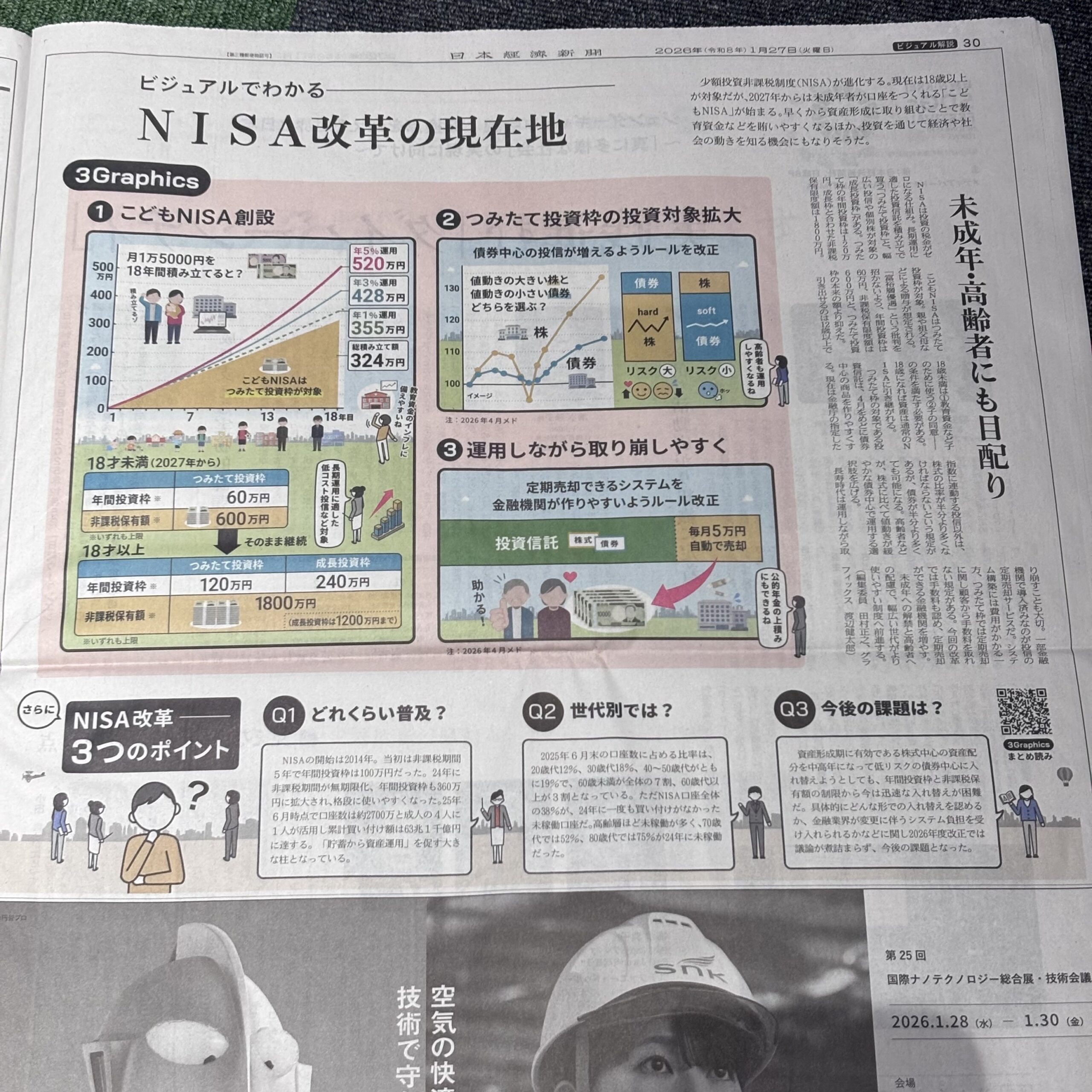 ビジュアルでわかるNISA改革の現在地【埼玉ボイトレならナユタス川口校】