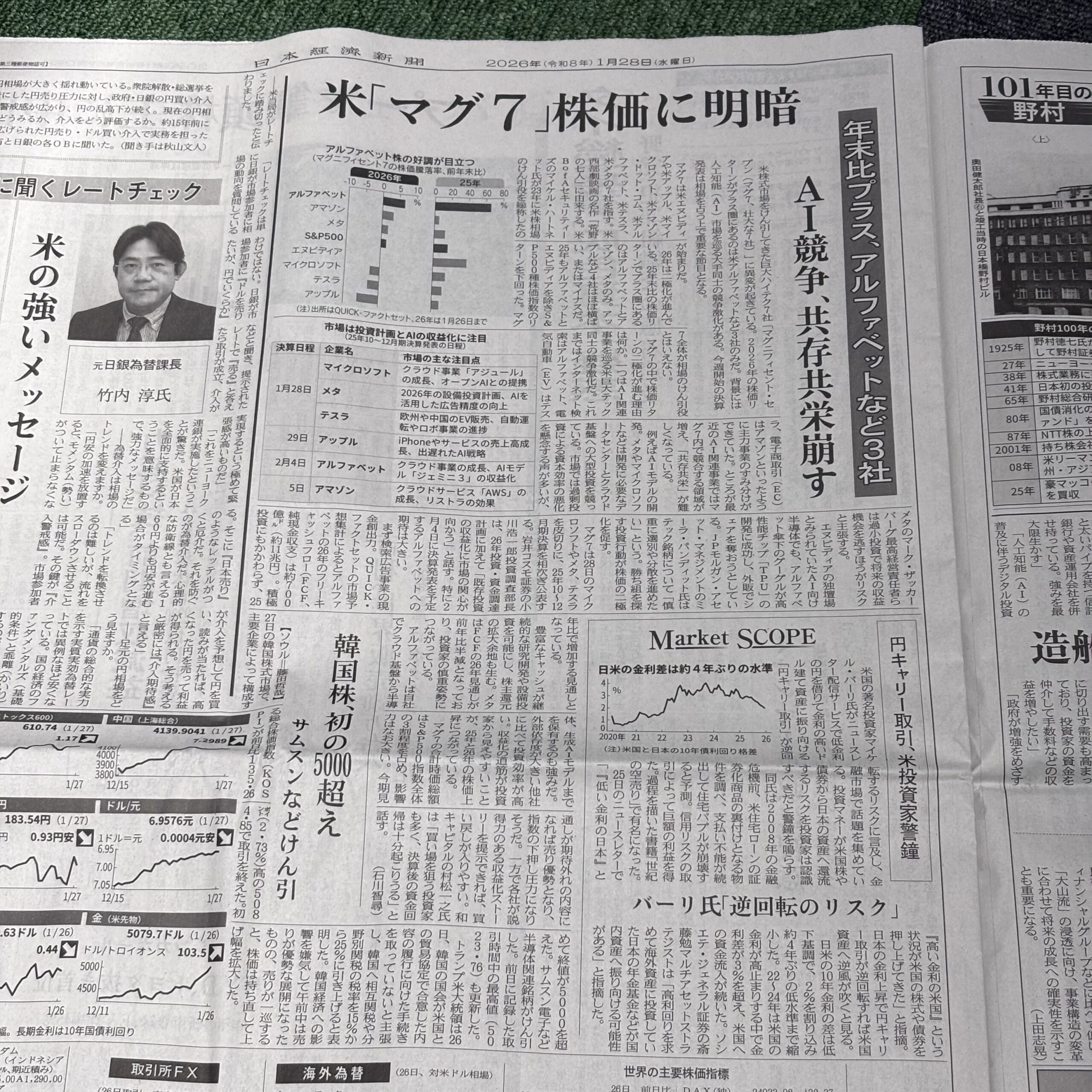 アメリカ「マグ7」株価に明暗【埼玉ボイトレスクール・ナユタス川口校】