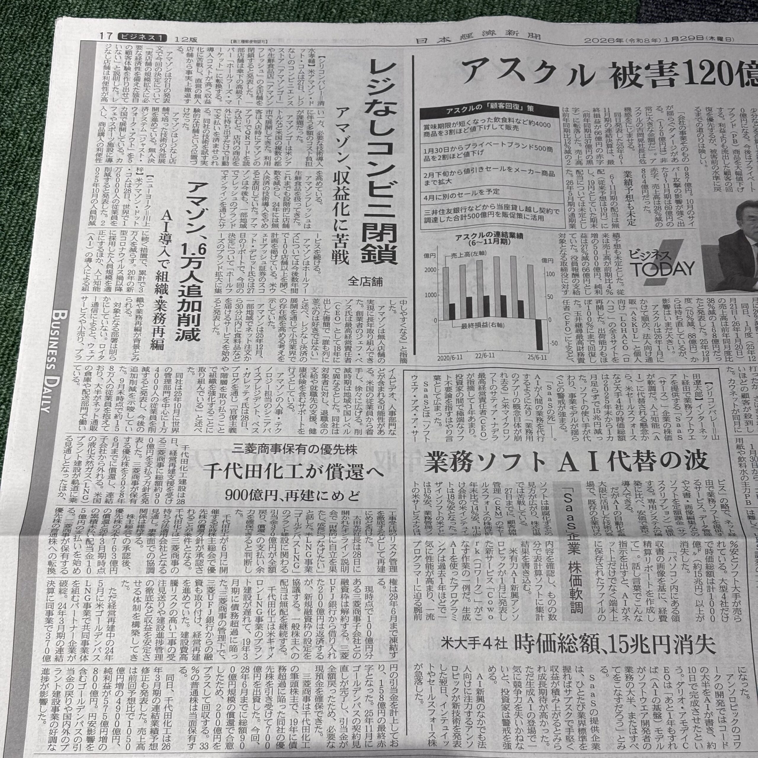 アマゾン、レジ無しコンビニ閉鎖【埼玉ボイトレならナユタス川口校】