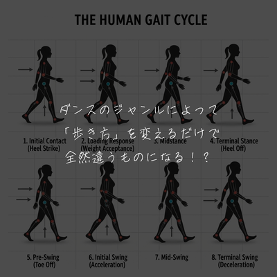 ダンスのジャンルによって「歩き方」を変えるだけで全然違うものになる！？