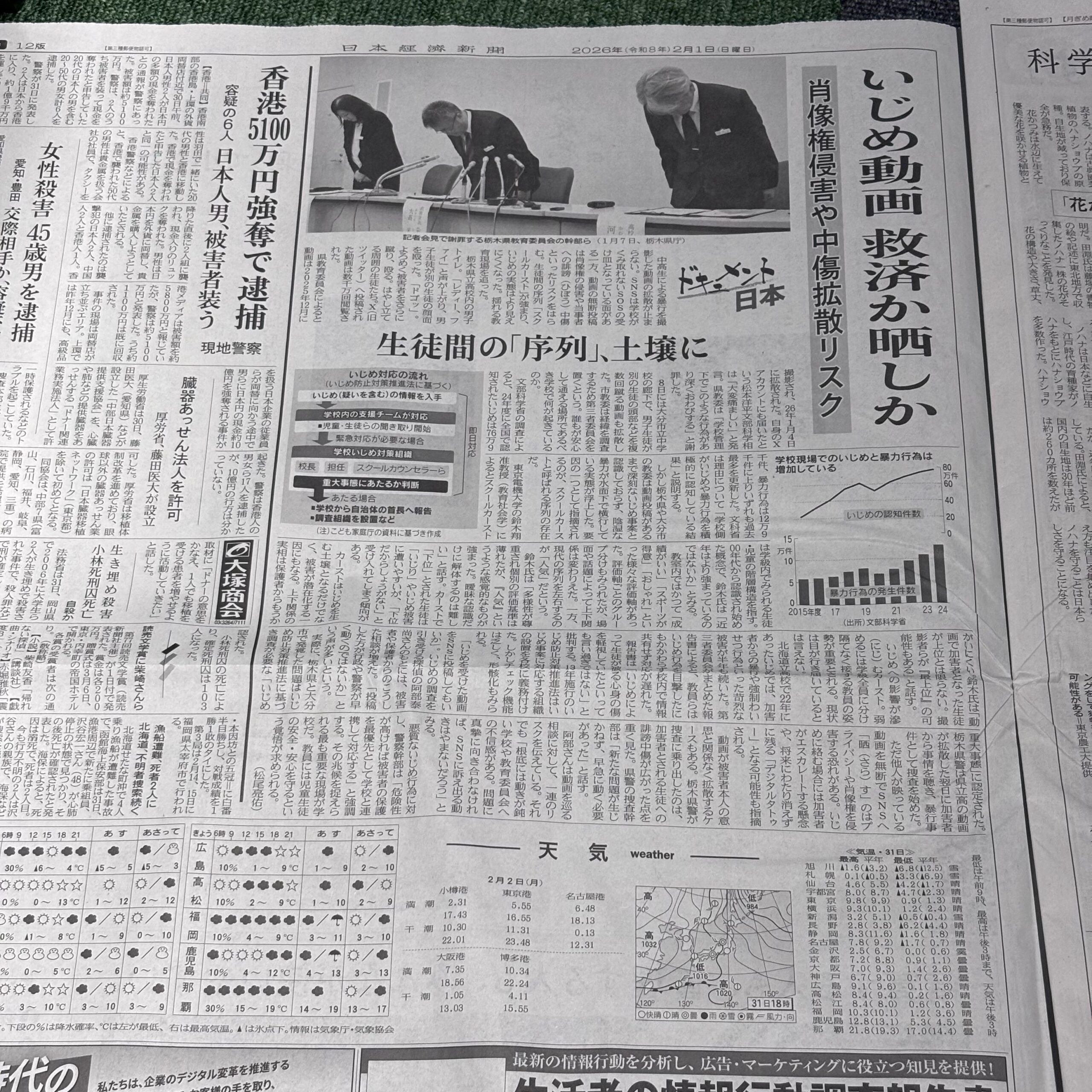 いじめ動画 救済か晒しか【埼玉のボイストレーニングスクール・ナユタス川口校】