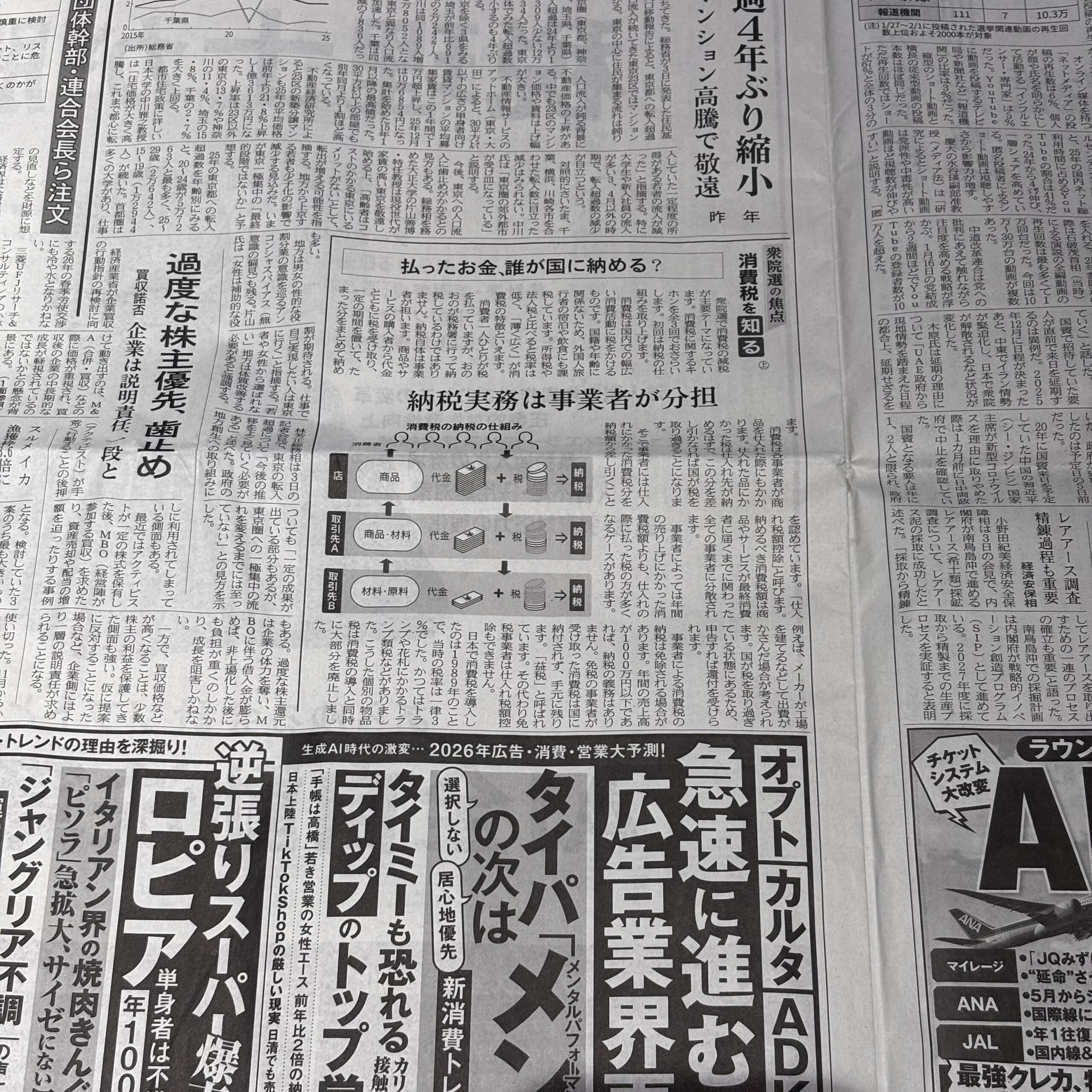 消費税【埼玉マンツーマンダンススクール・ナユタス川口校】