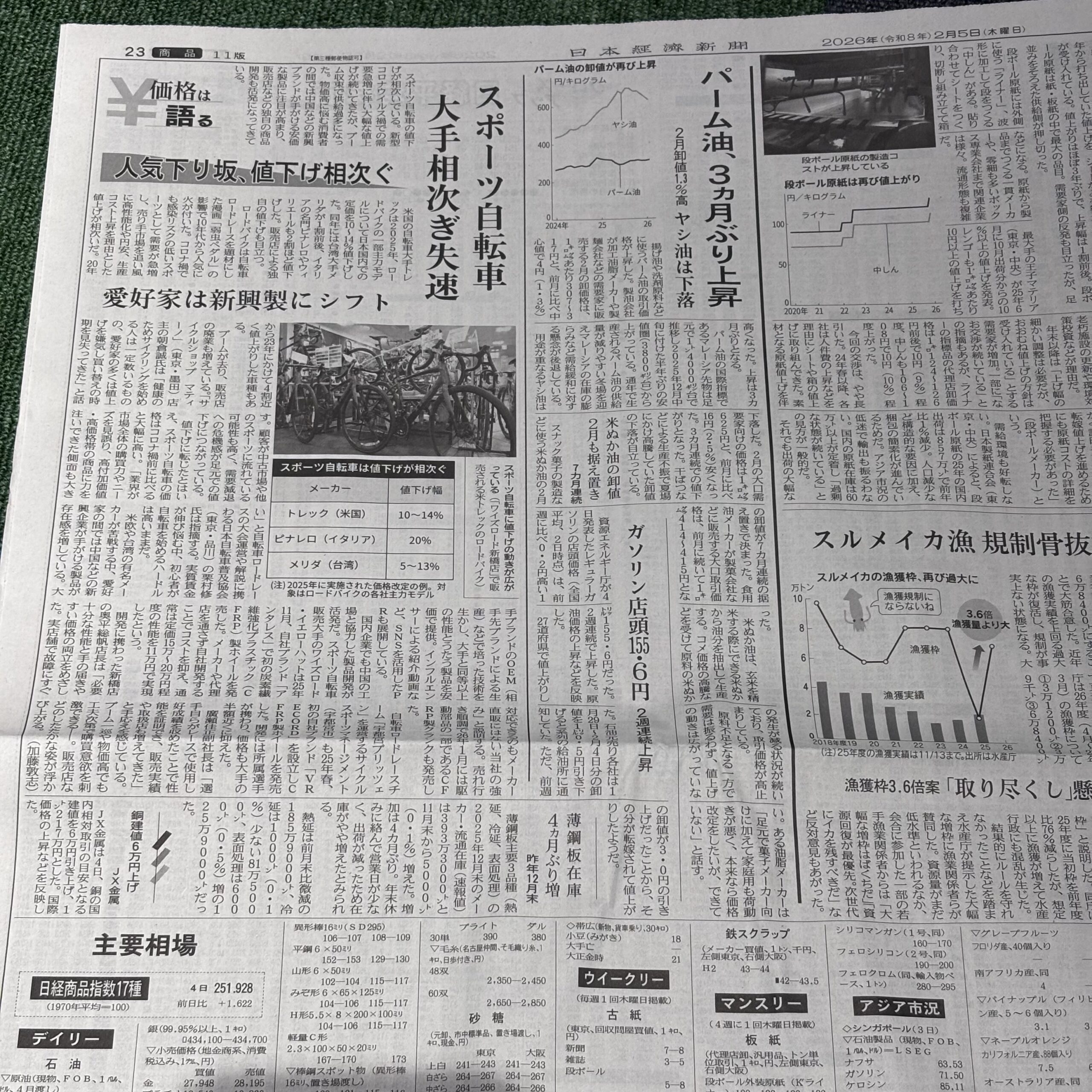 スポーツ自転車値下げ相次ぐ【埼玉ボイトレスクール・ナユタス川口校】