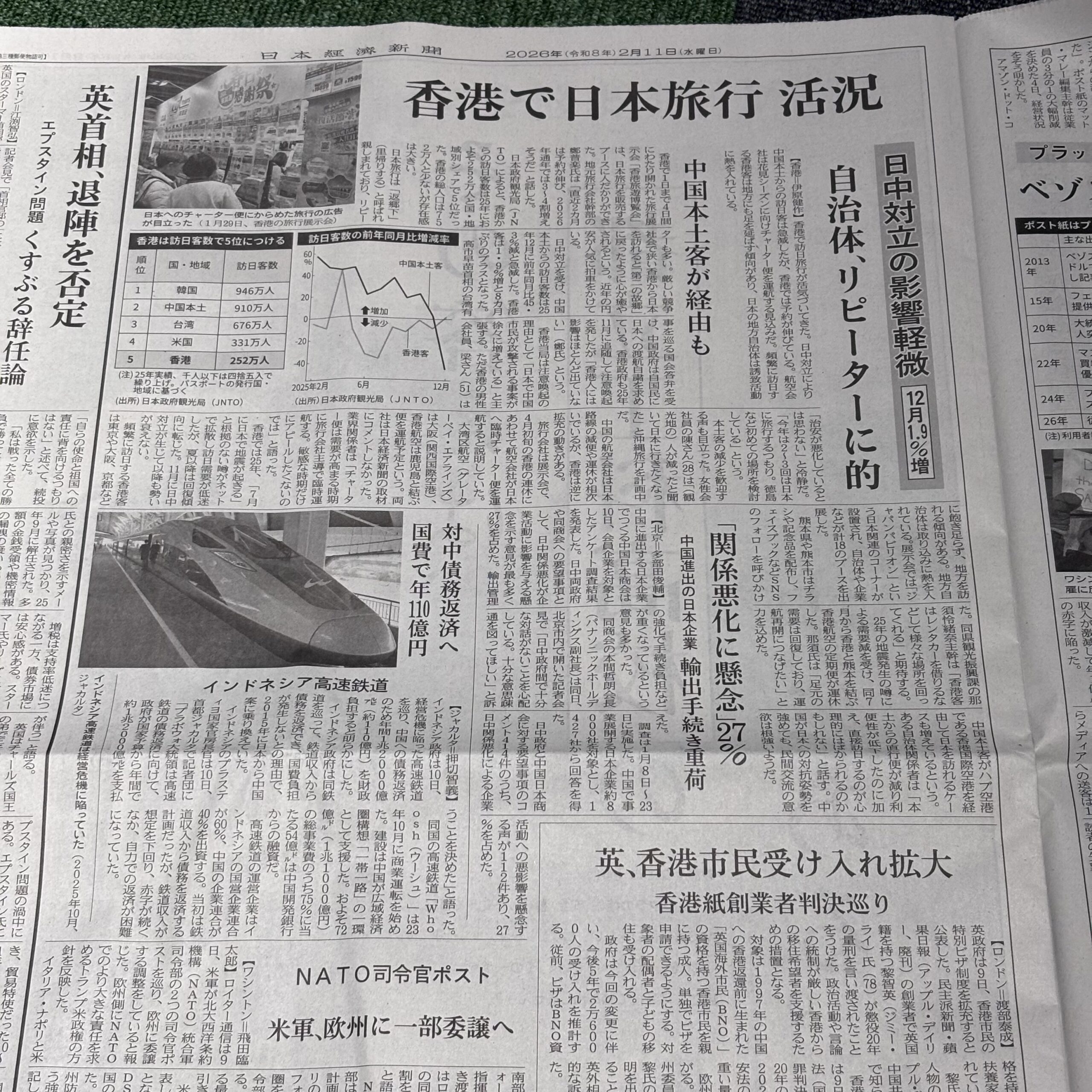 香港で日本旅行活況【埼玉のボイストレーニングスクール・ナユタス川口校】