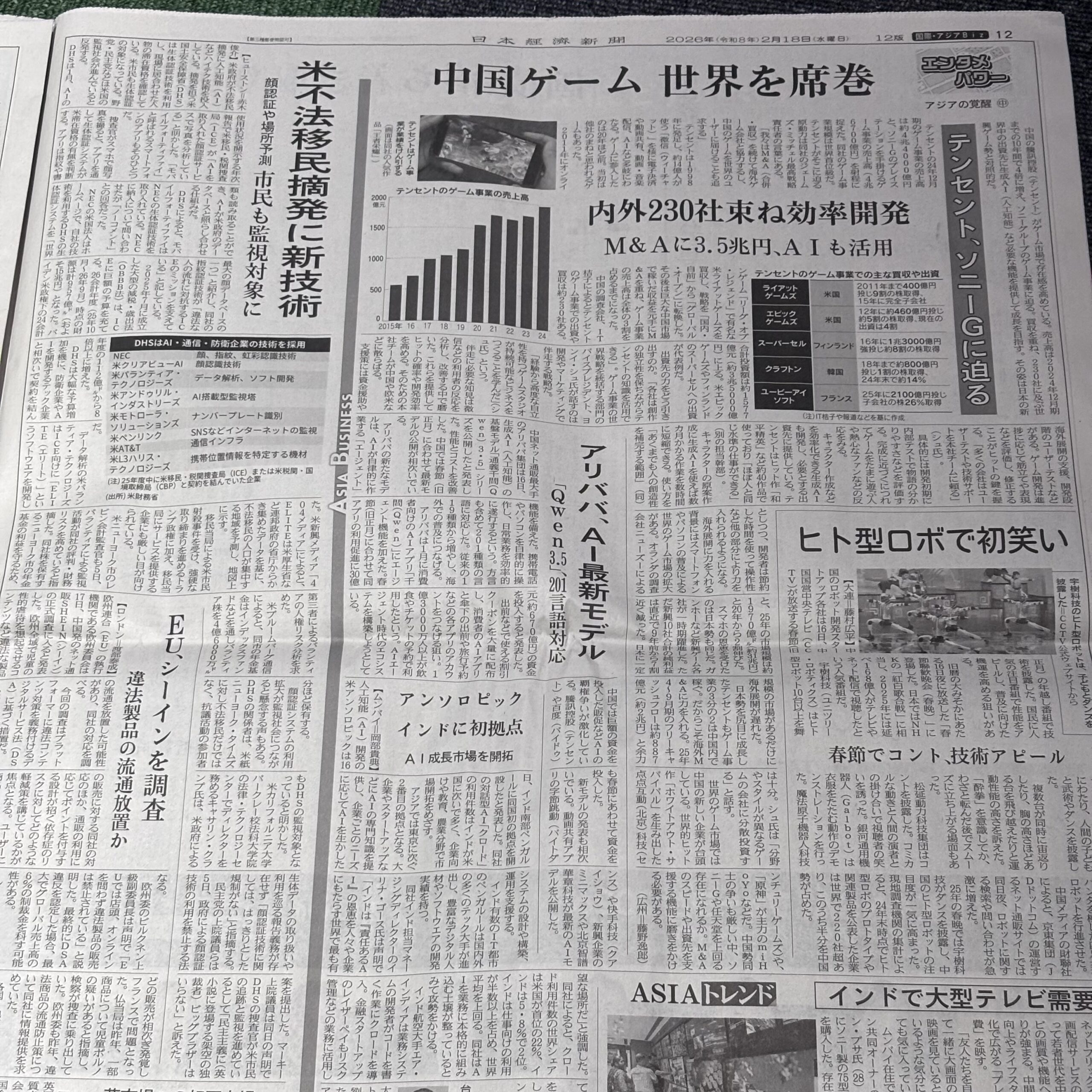 中国ゲーム 世界を席巻【埼玉のボイストレーニングスクール・ナユタス川口校】