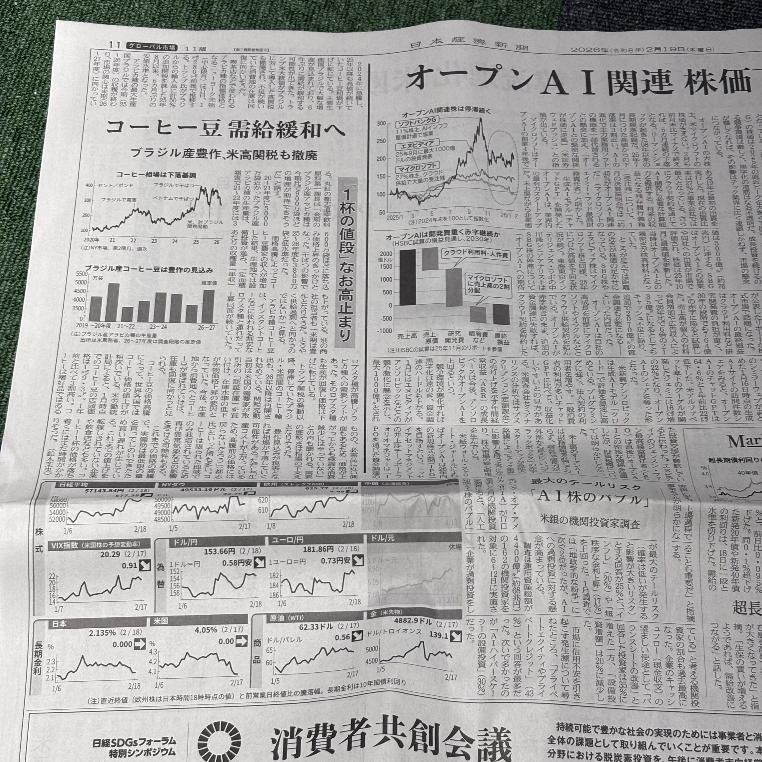 コーヒー豆 需給緩和へ【埼玉ボイトレスクール・ナユタス川口校】
