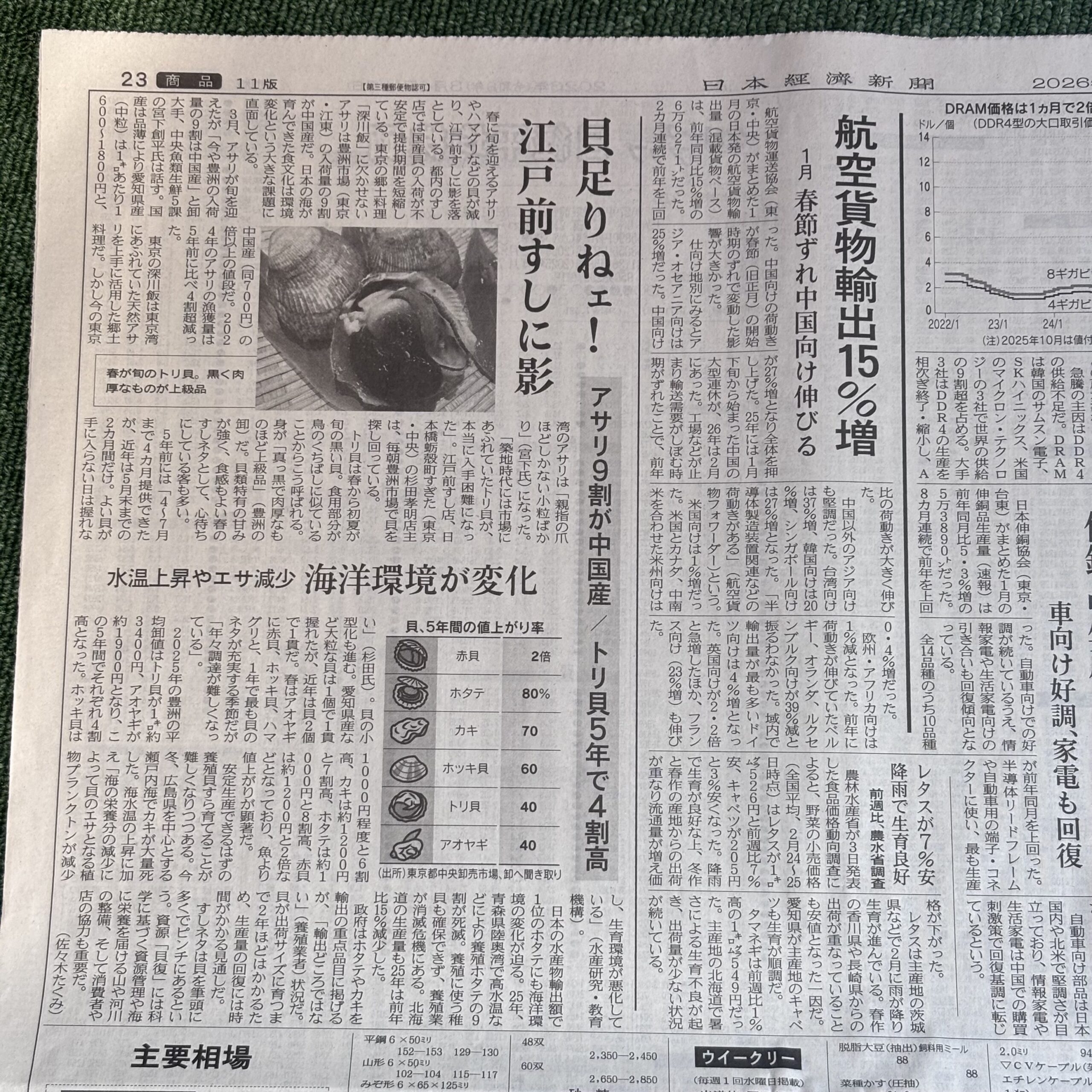 貝減少 江戸前寿司【埼玉ボイトレスクール・ナユタス川口校】