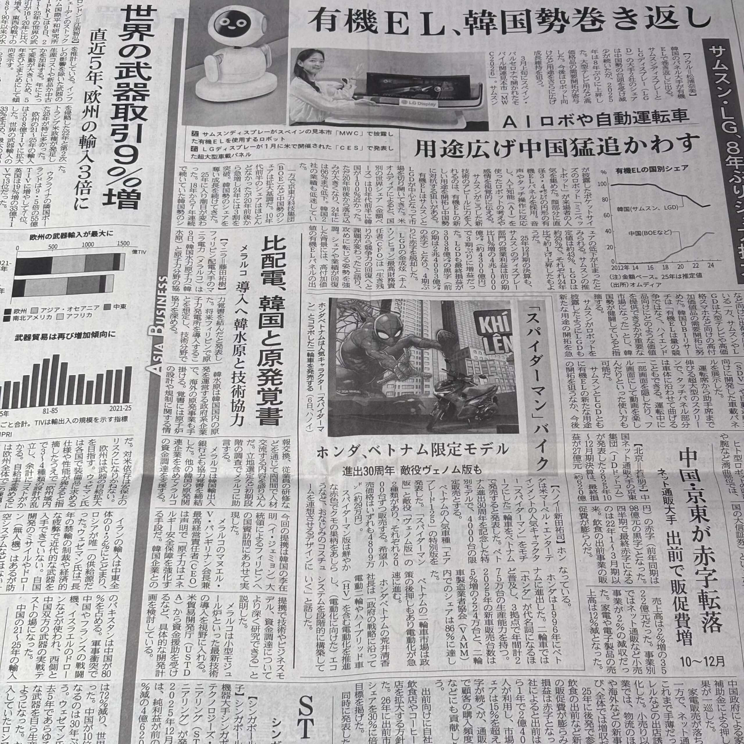 スパイダーマンバイク【埼玉ボイトレスクール・ナユタス川口校】