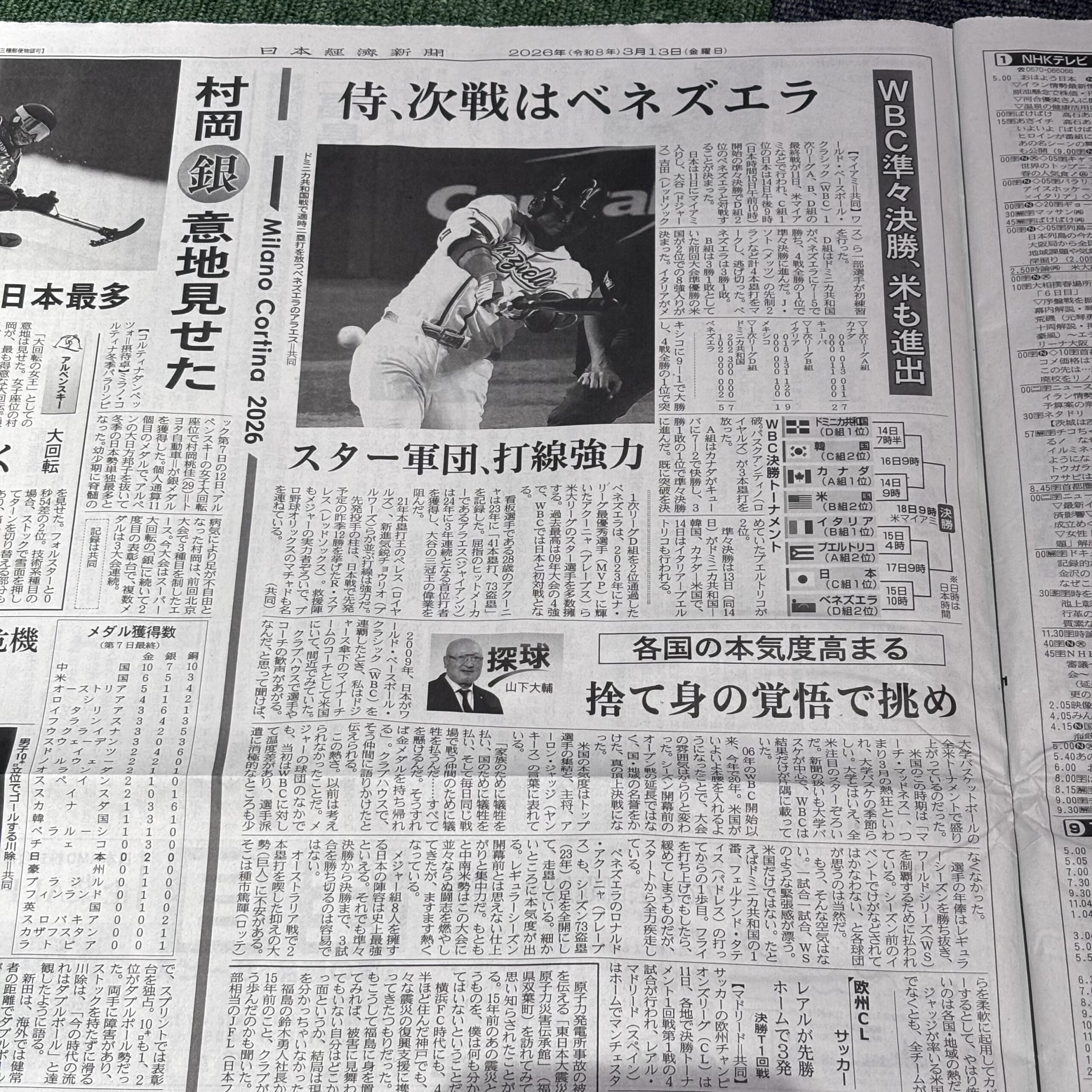 WBC、次戦はベネズエラ【埼玉ボイトレならナユタス川口校】