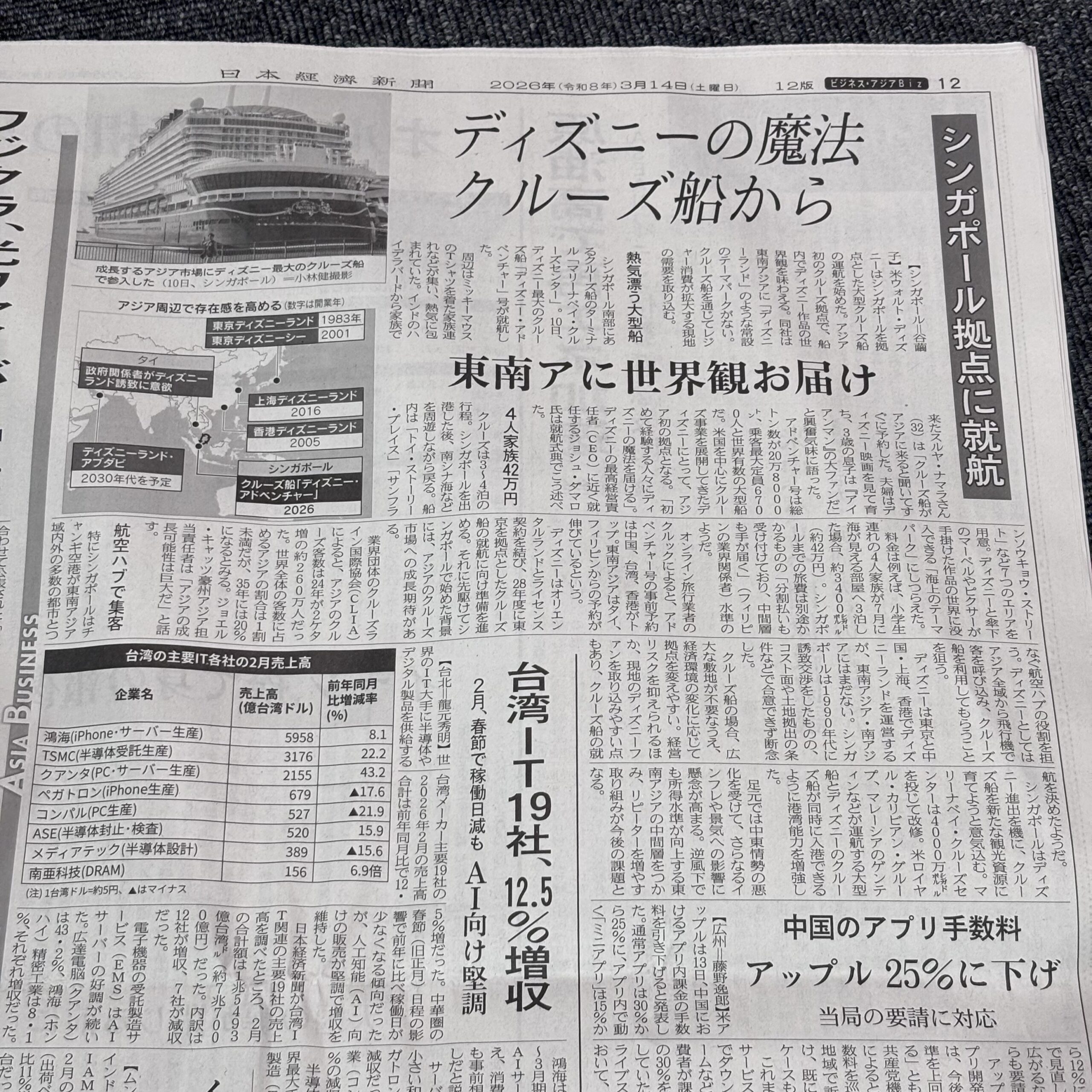 ディズニークルーズ船、シンガポールに就航【埼玉マンツーマンダンススクール・ナユタス川口校】