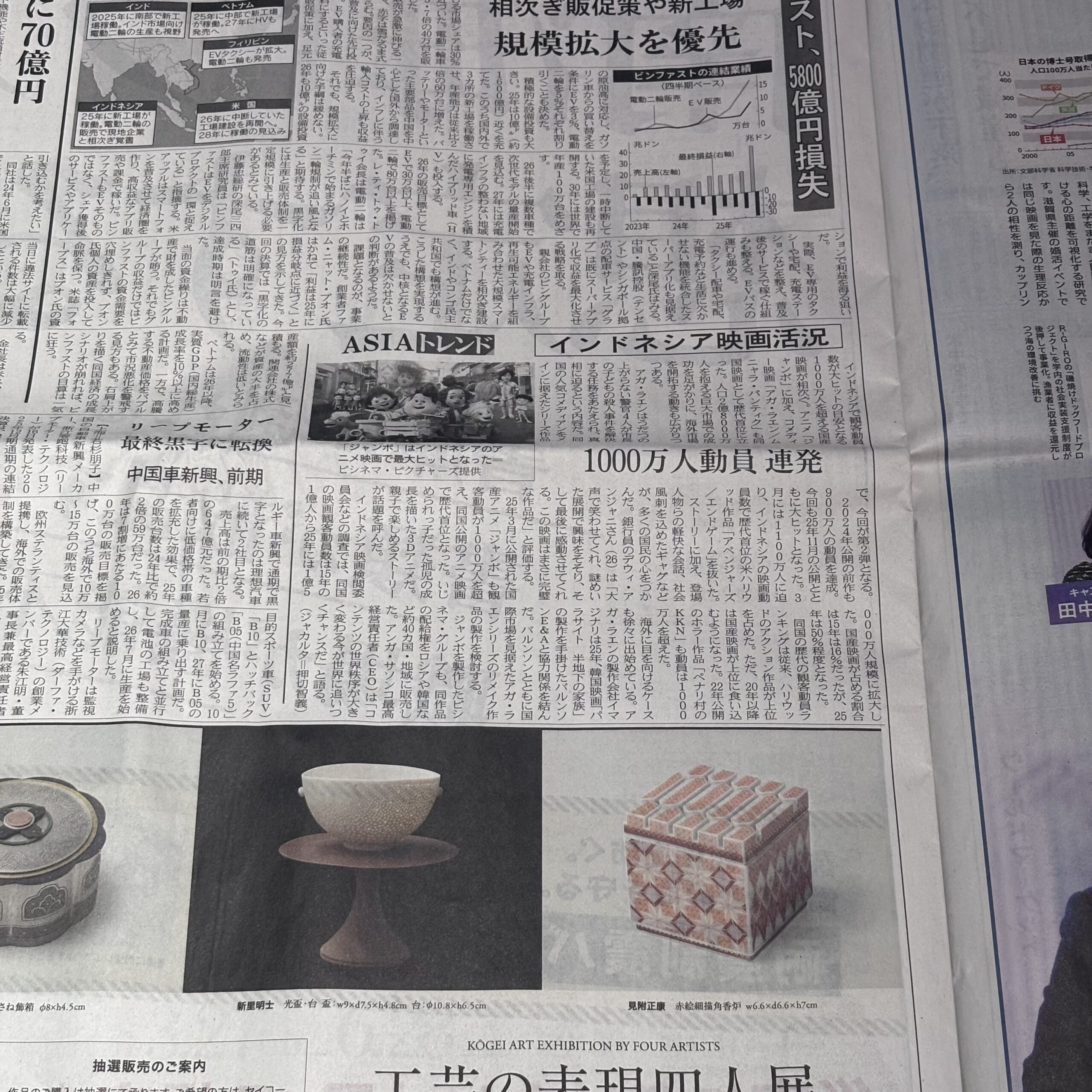 インドネシア映画活況【埼玉のボイストレーニングスクール・ナユタス川口校】