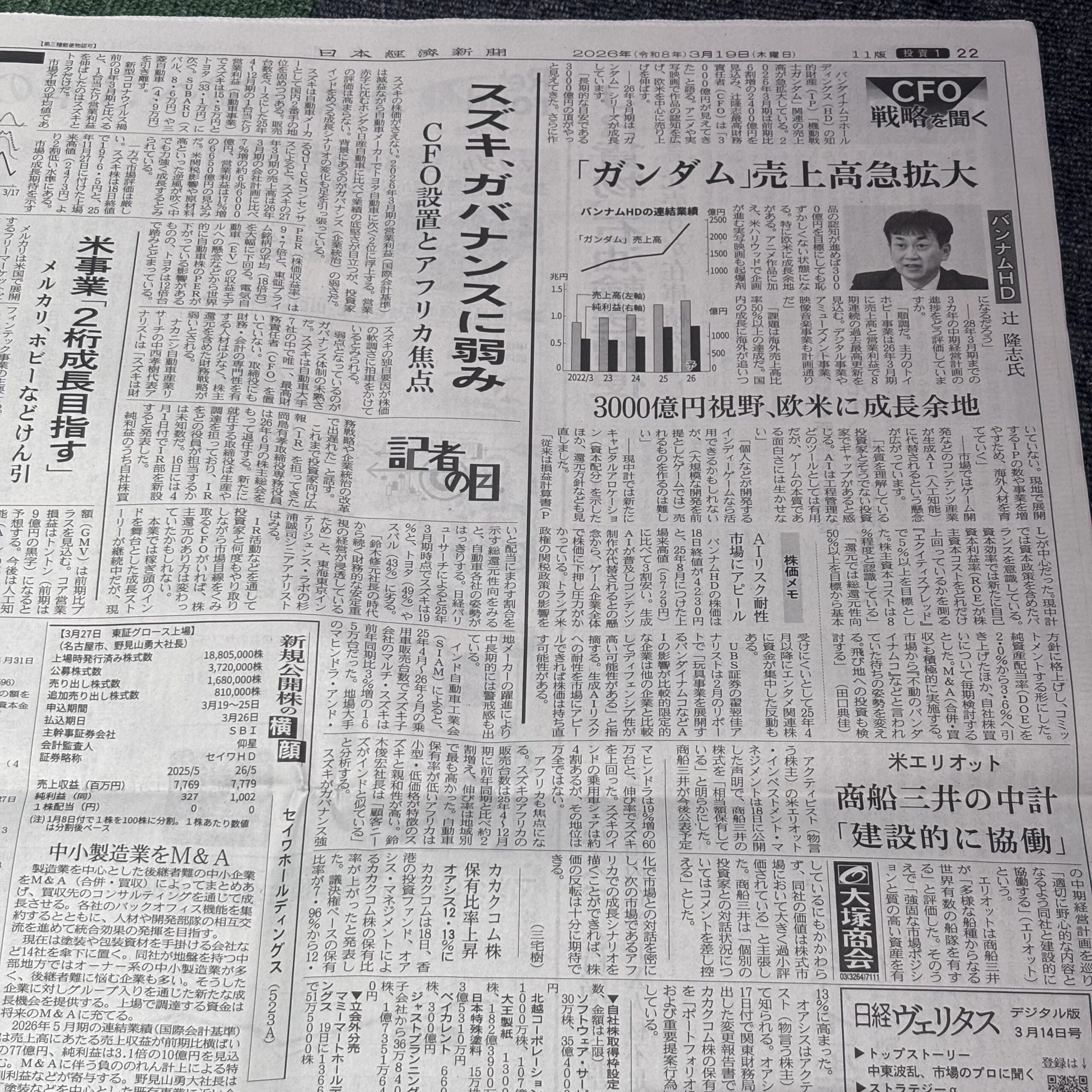 「ガンダム」売上高急拡大【埼玉ボイトレならナユタス川口校】