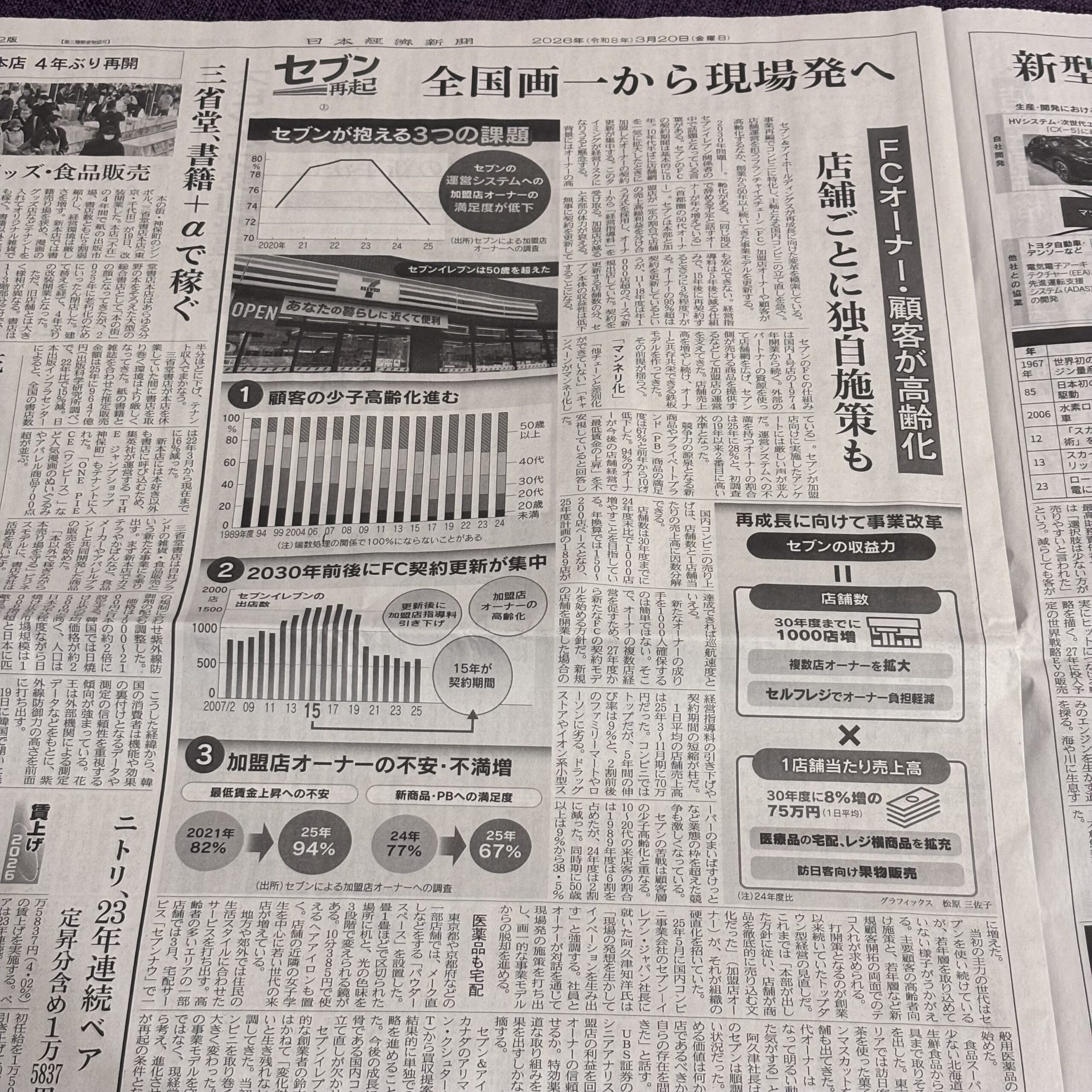 セブン再起【埼玉ボイトレならナユタス川口校】