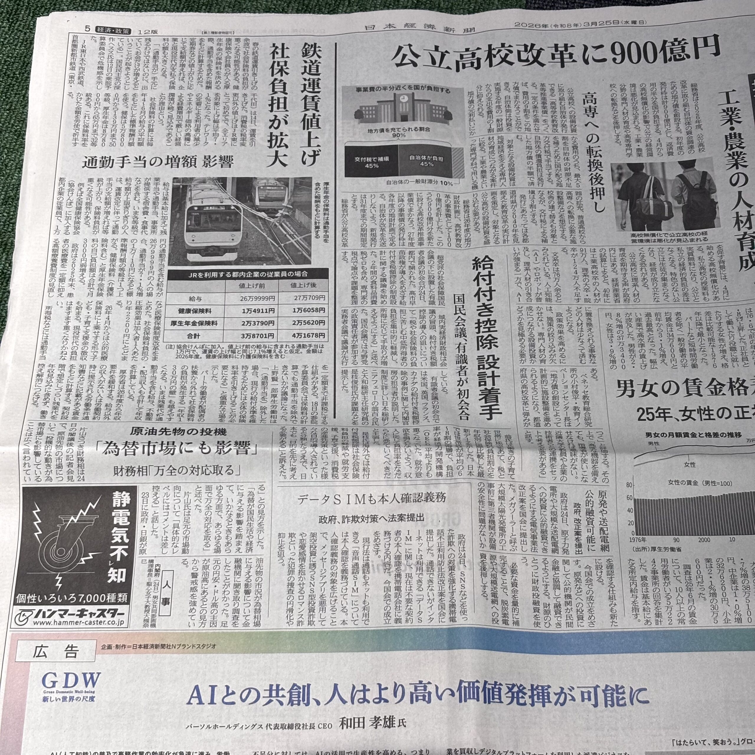 鉄道運賃値上げ【埼玉ボイトレスクール・ナユタス川口校】