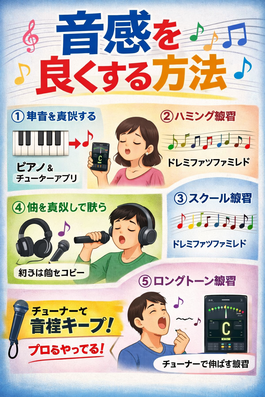 音感を良くする方法🎧NAYUTAS渋谷🎧