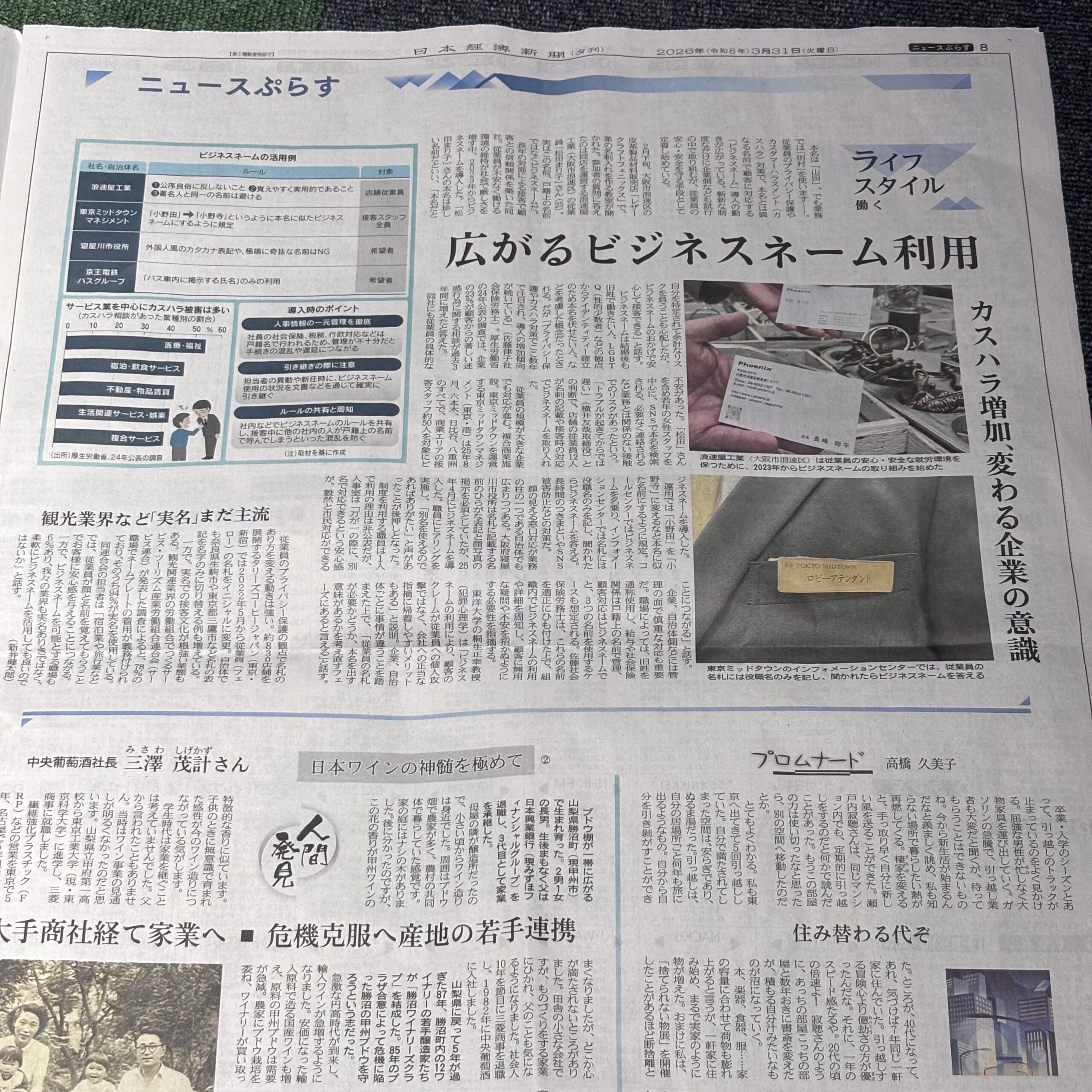 カスハラ意識、広がるビジネスネーム利用【埼玉のボイストレーニングスクール・ナユタス川口校】