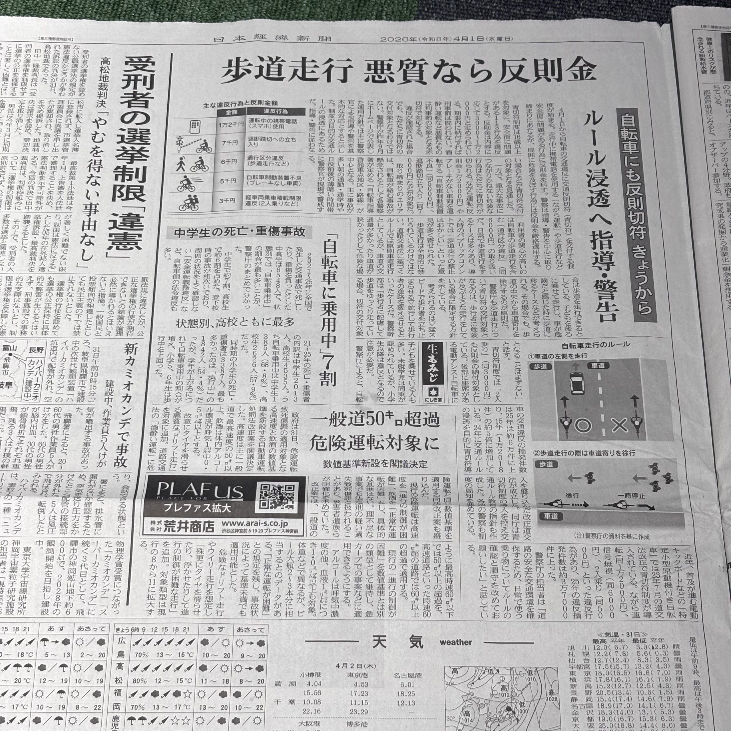 今日から自転車にも反則切符そして反則金【埼玉ボイトレならナユタス川口校】