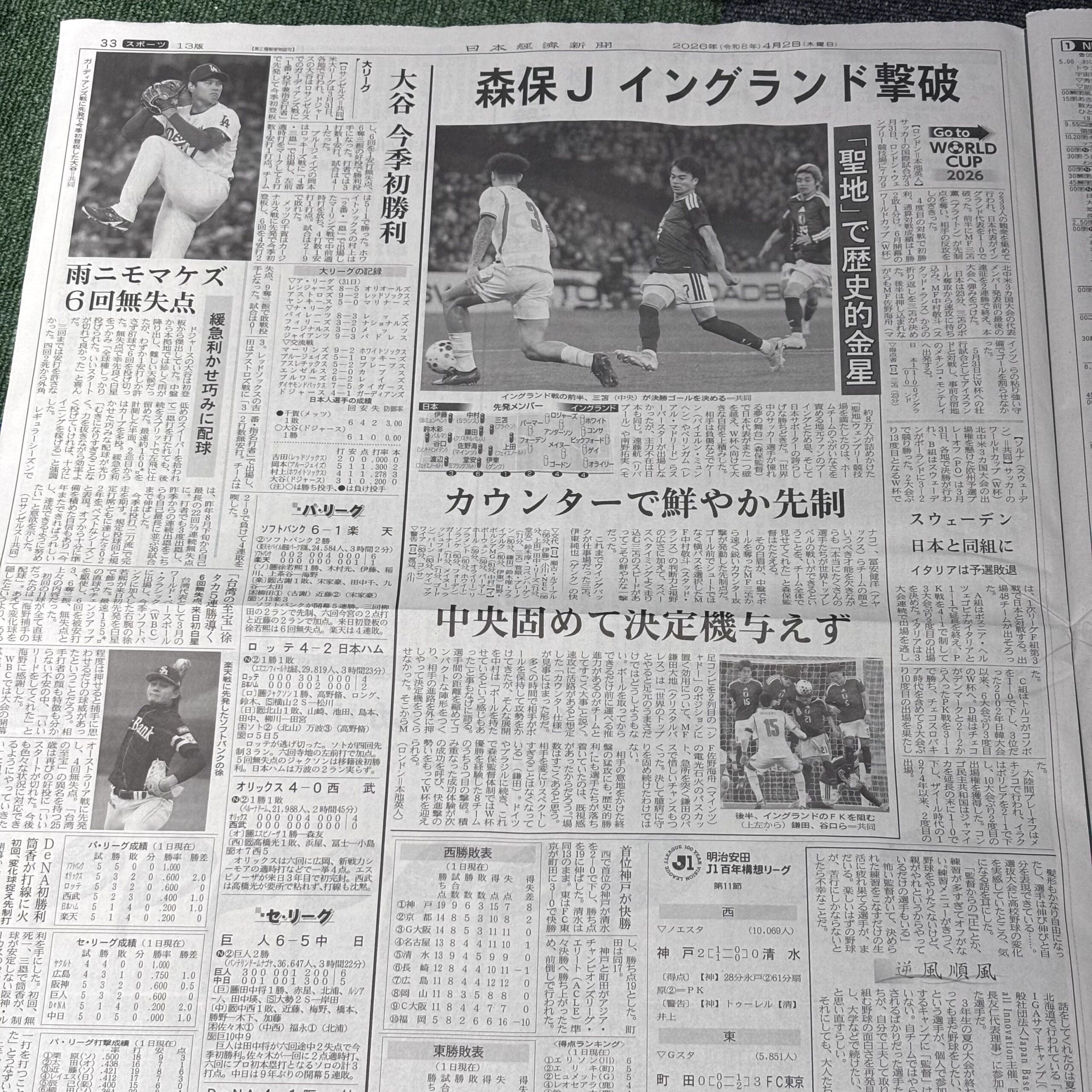 森保Jイングランド撃破＆大谷メジャー勝利投手【埼玉マンツーマンダンスならナユタス川口校】