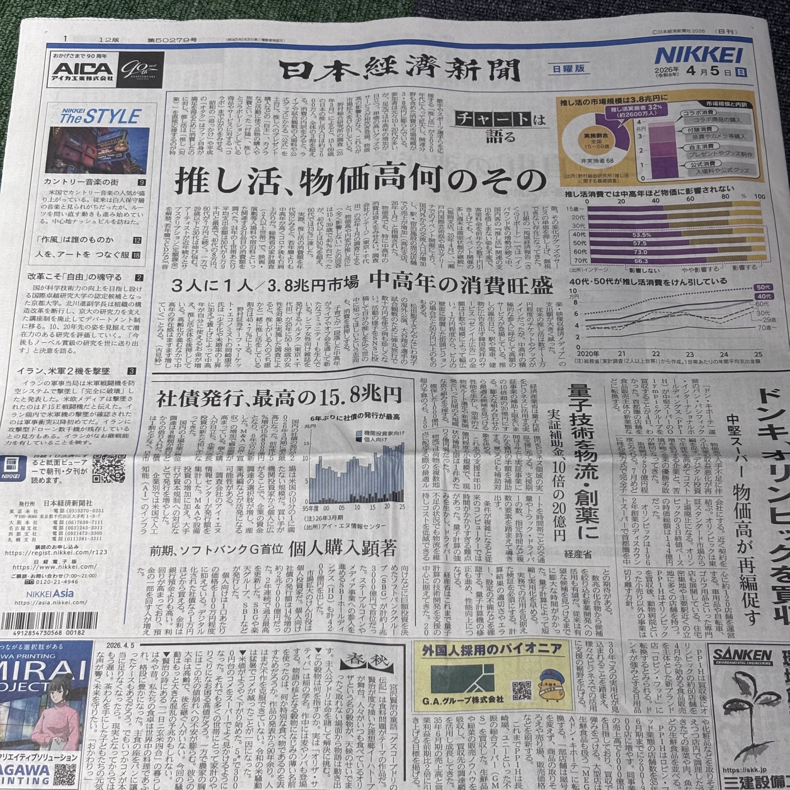 推し活、物価高何のその【埼玉ボイトレスクール・ナユタス川口校】