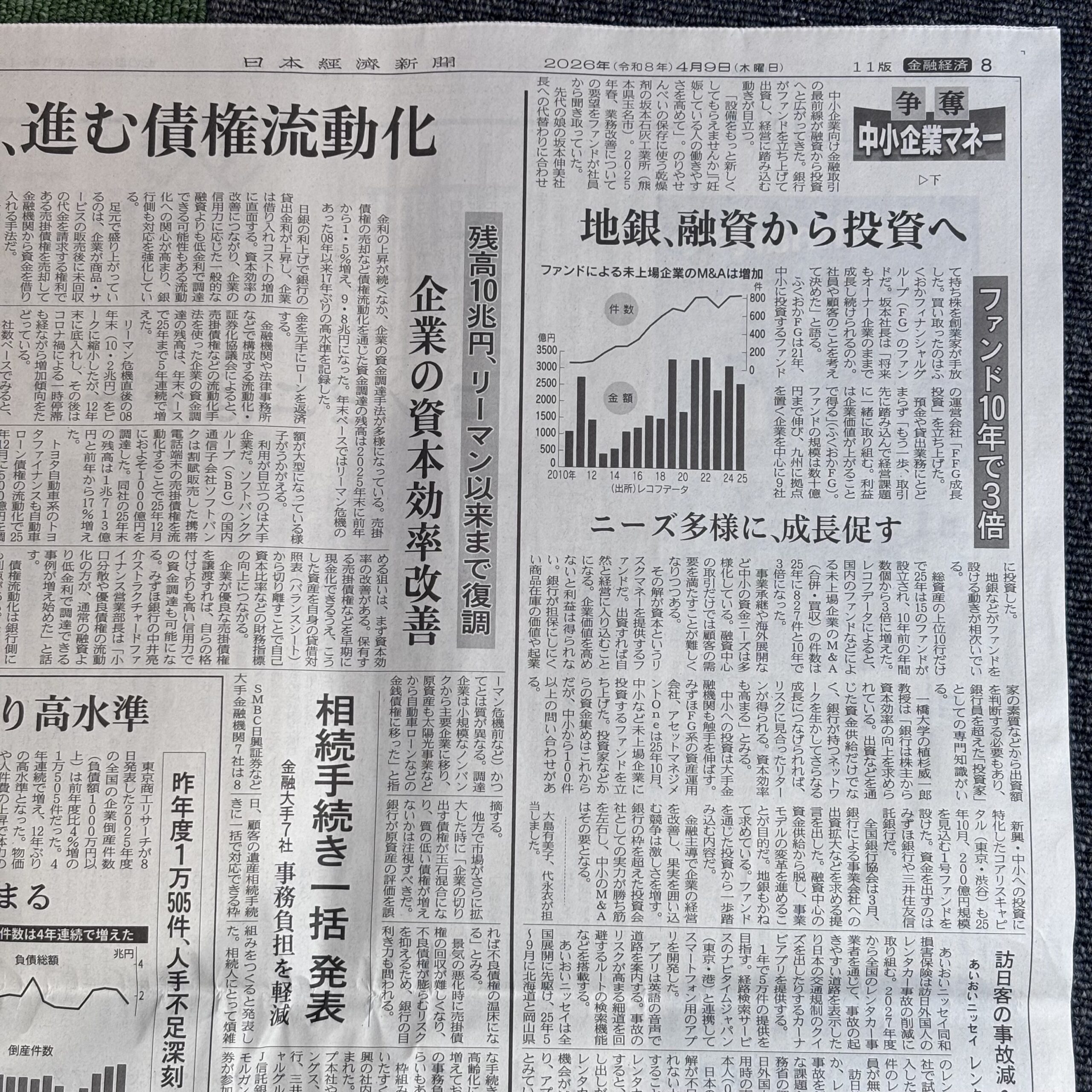 地銀、融資から投資へ【埼玉ボイトレスクール・ナユタス川口校】