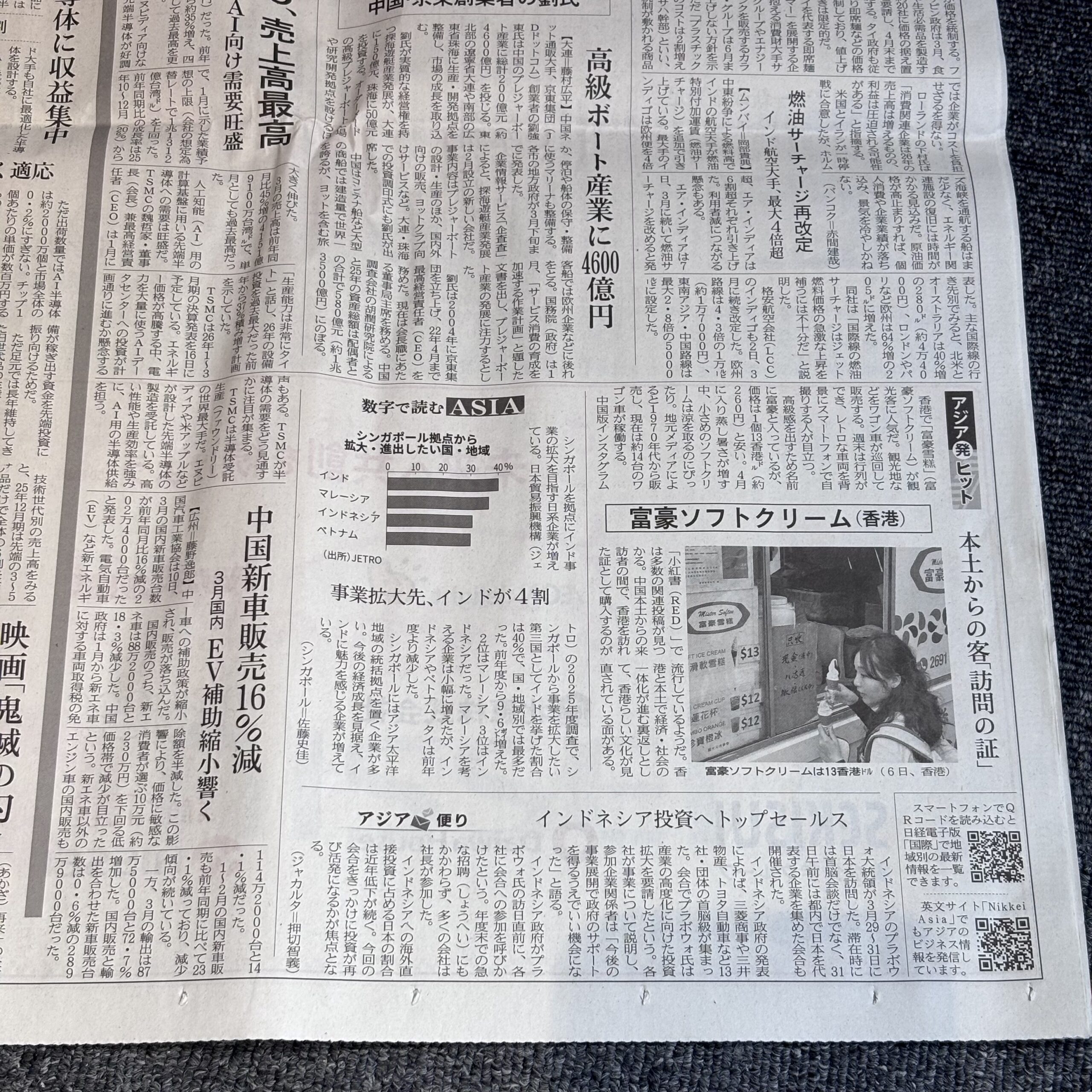 富豪ソフトクリーム【埼玉のボイストレーニングスクール・ナユタス川口校】