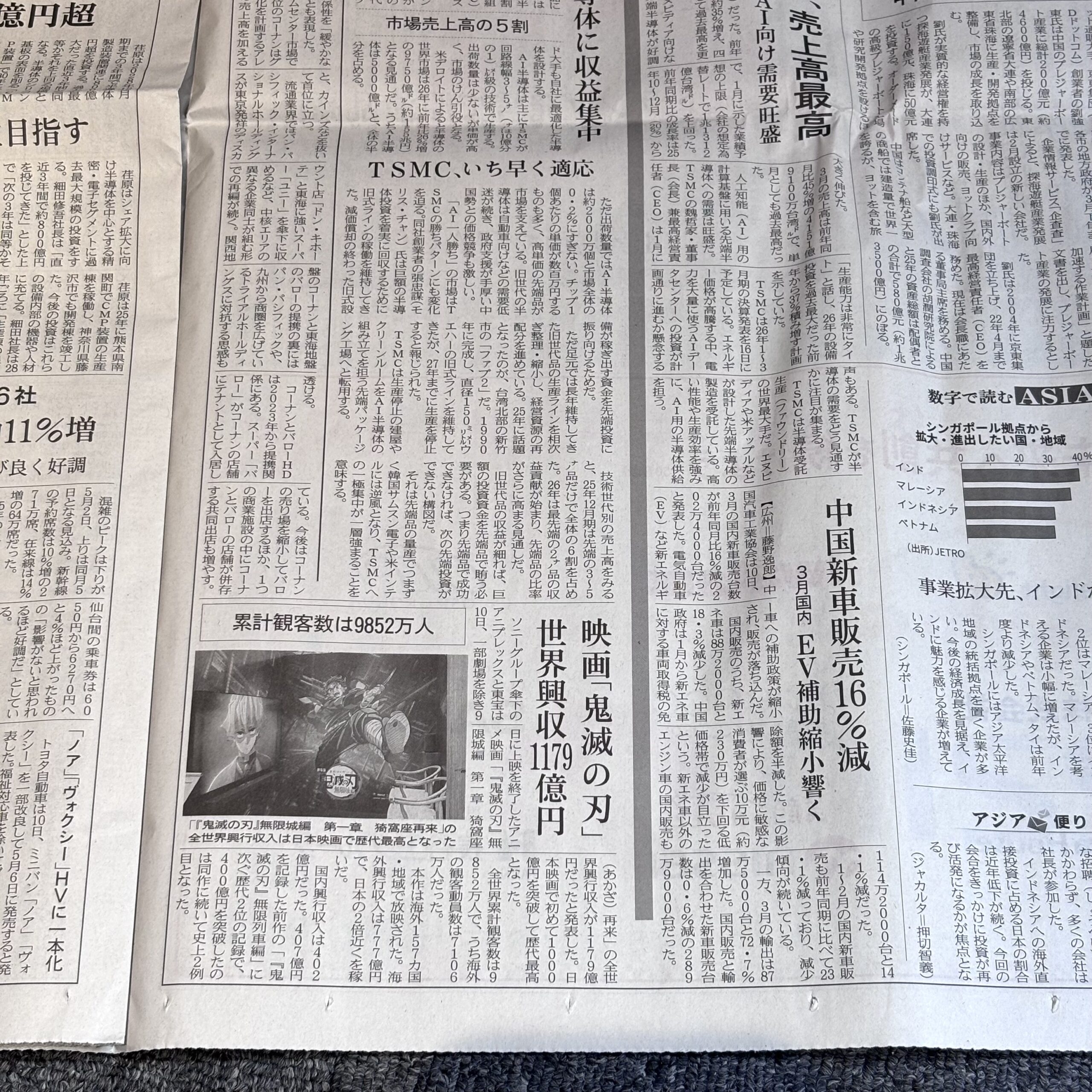 映画「鬼滅の刃」世界興行1179億円【埼玉ボイトレならナユタス川口校】