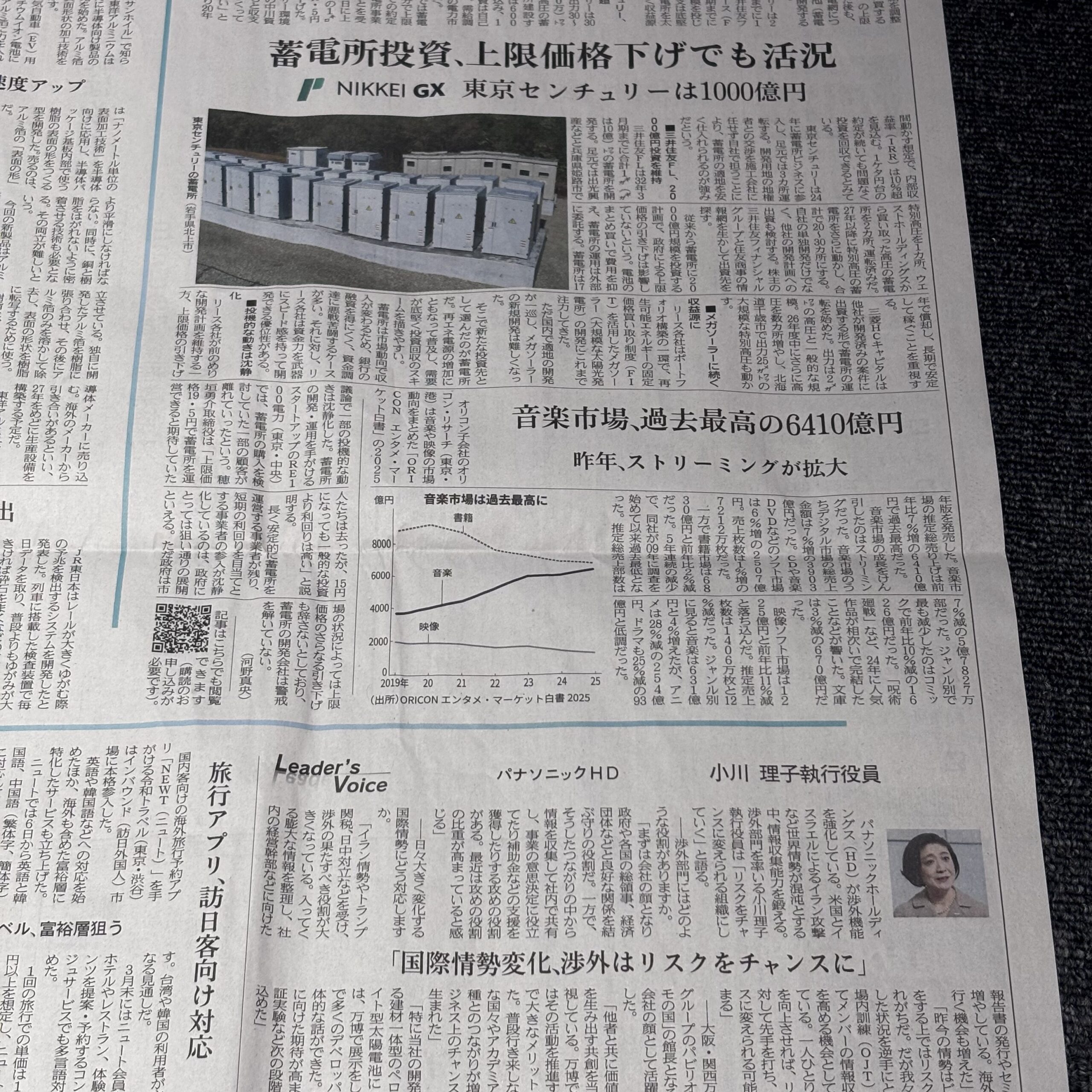 音楽市場、過去最高6410億円【埼玉のボイストレーニングスクール・ナユタス川口校】