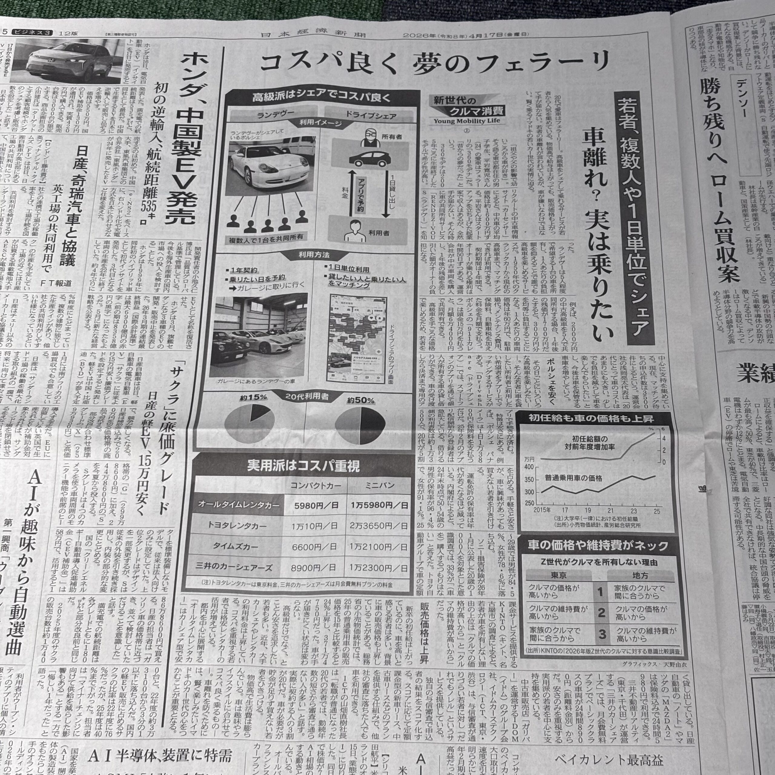 コスパ良く 夢のフェラーリ【埼玉ボイトレならナユタス川口校】