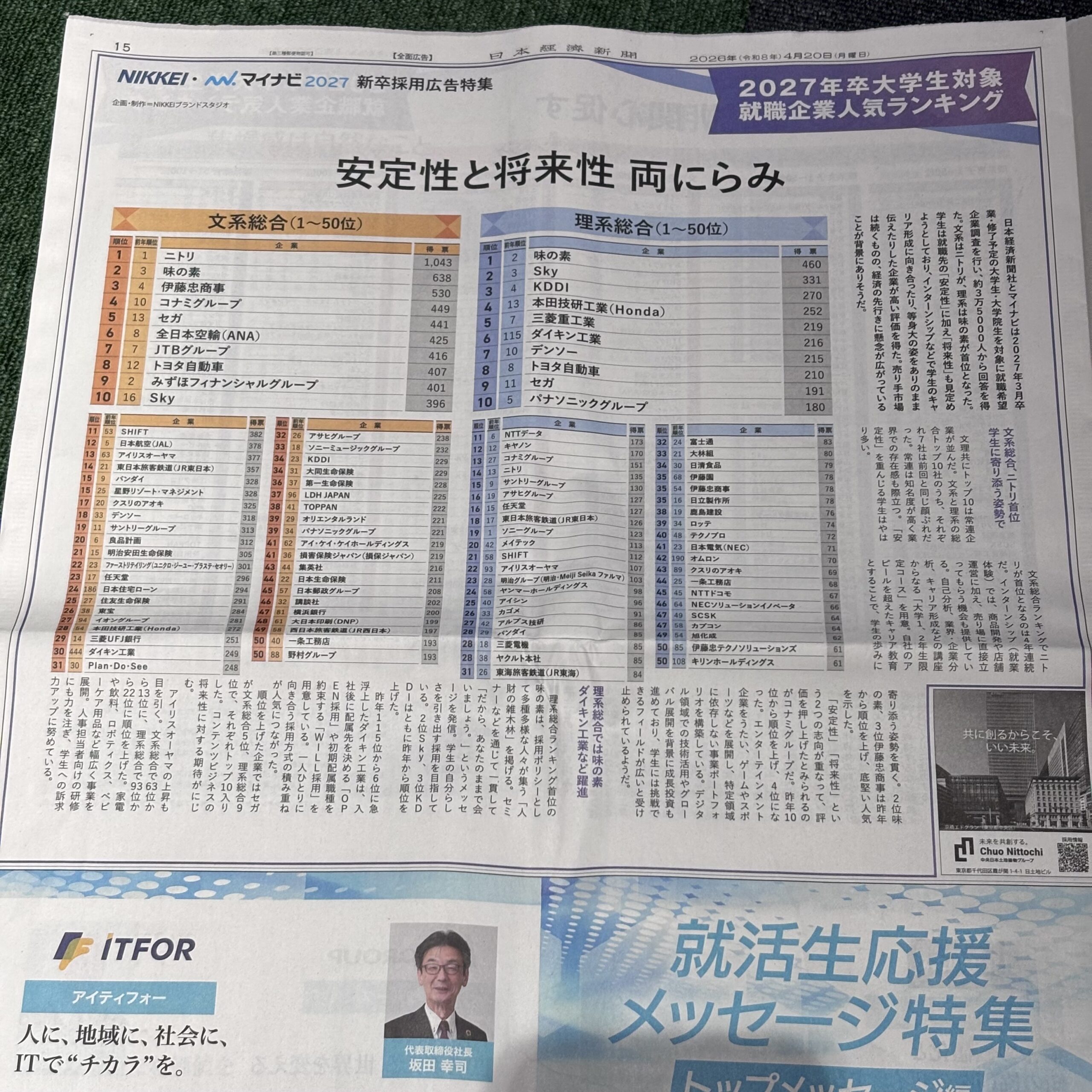 2027年卒大学生対象就職企業人気ランキング【埼玉ボイトレならナユタス川口校】