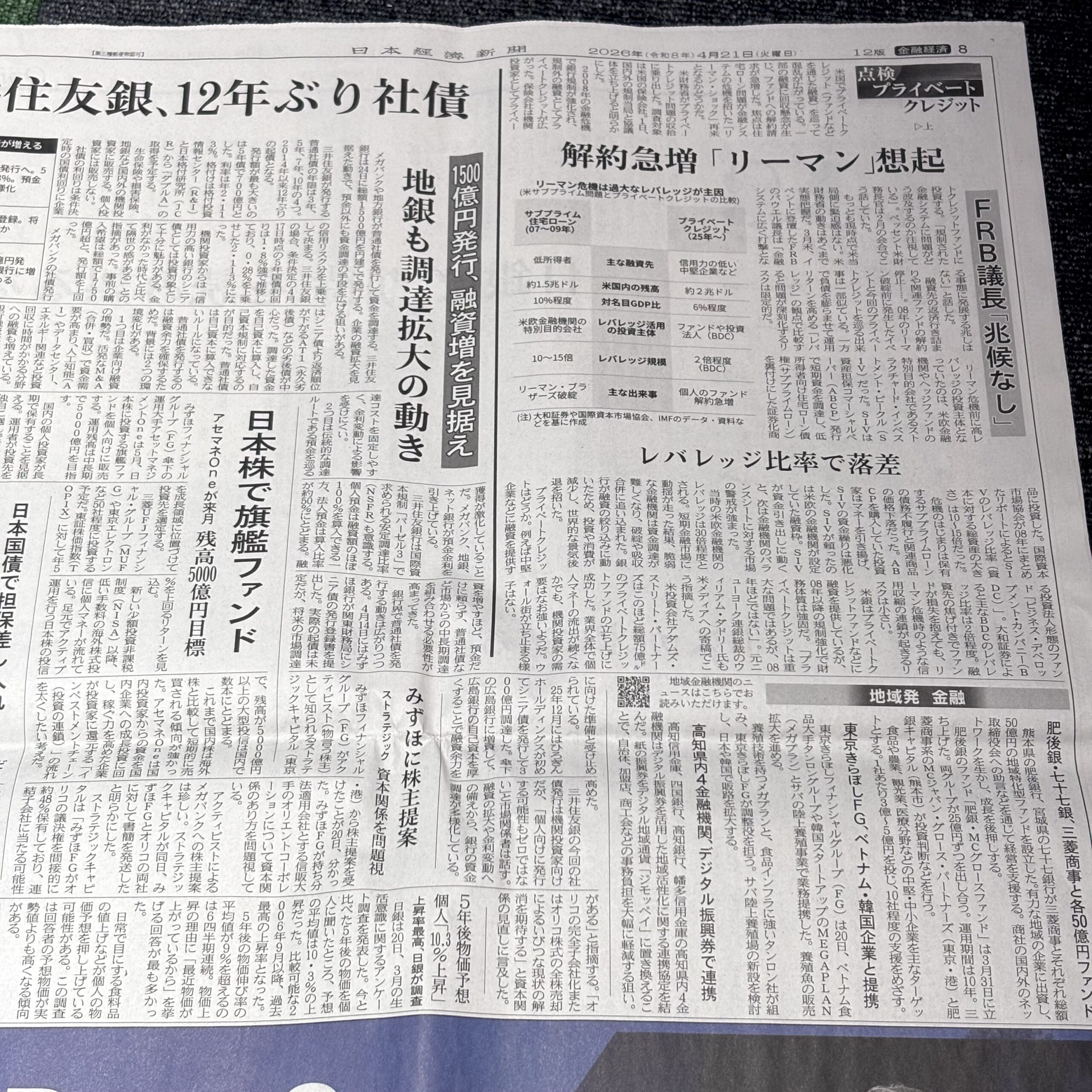 プライベートクレジット、解約急増「リーマン」想起【埼玉のボイストレーニングスクール・ナユタス川口校】