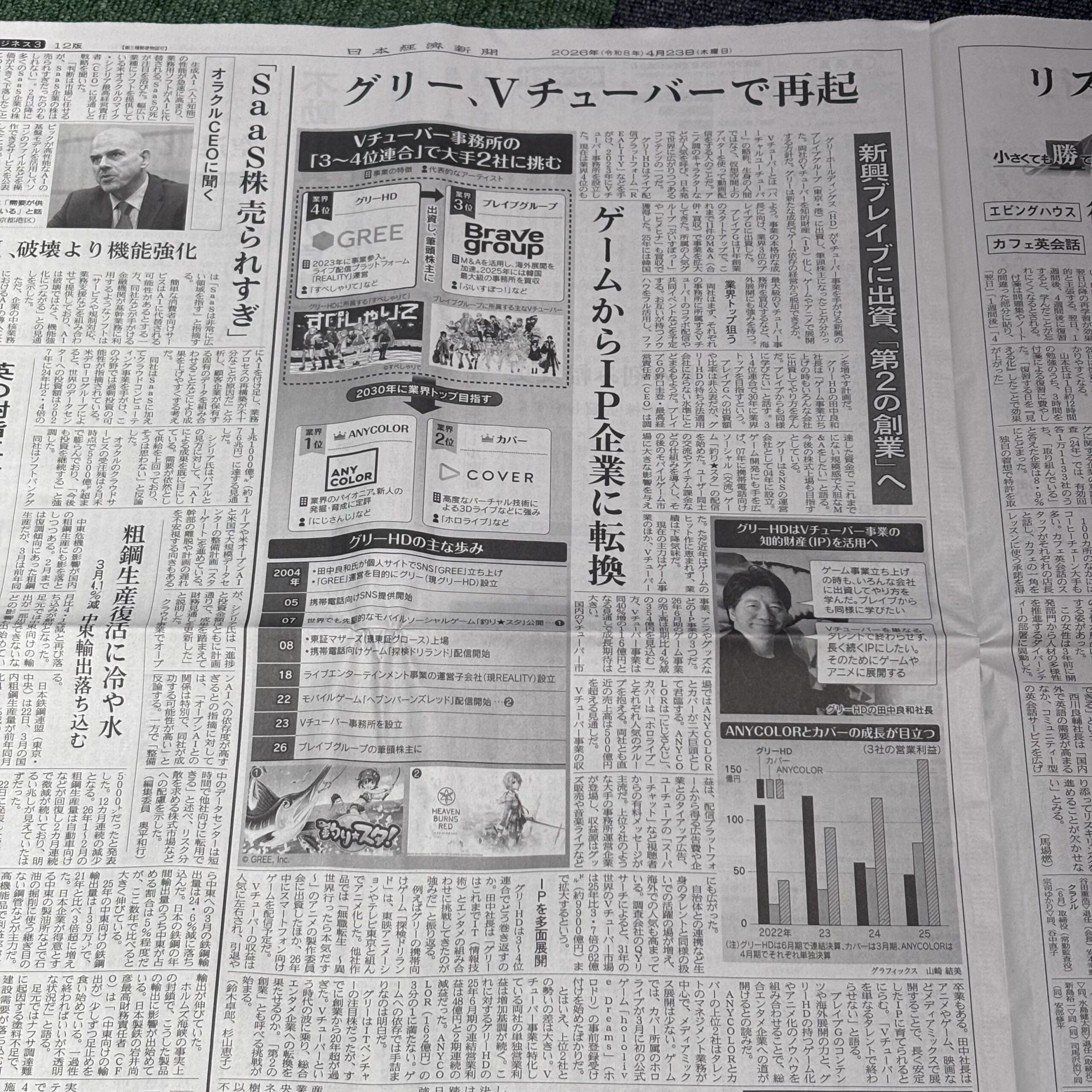 グリー、Vチューバ―で再起【埼玉ボイトレスクール・ナユタス川口校】