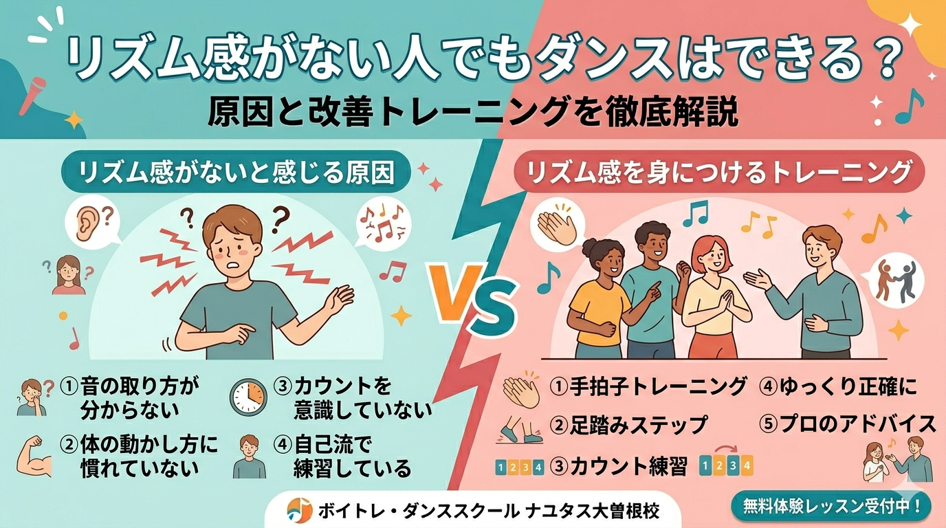 リズム感がない人でもダンスはできる？原因と改善トレーニングを徹底解説