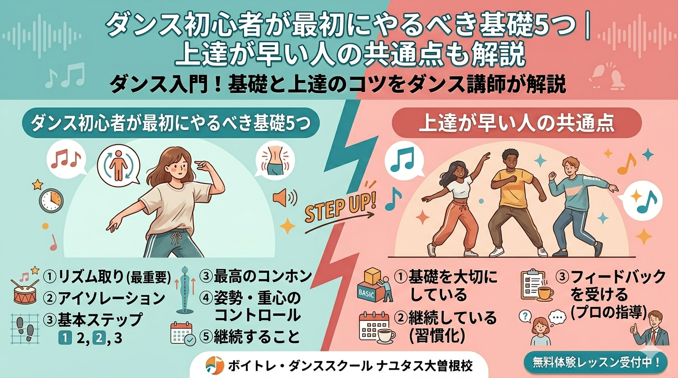 ダンス初心者が最初にやるべき基礎5つ｜上達が早い人の共通点も解説