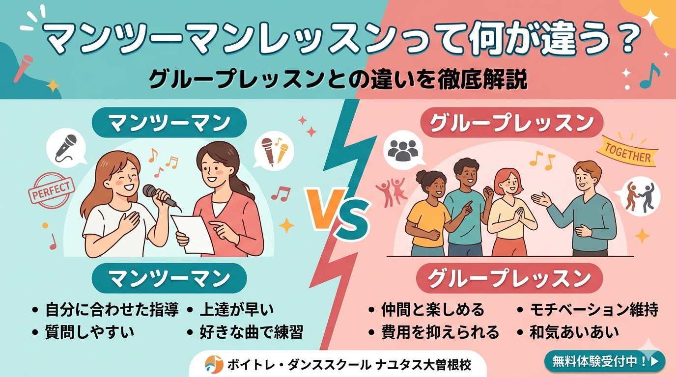 マンツーマンレッスンって何が違う？グループレッスンとの違いを徹底解説