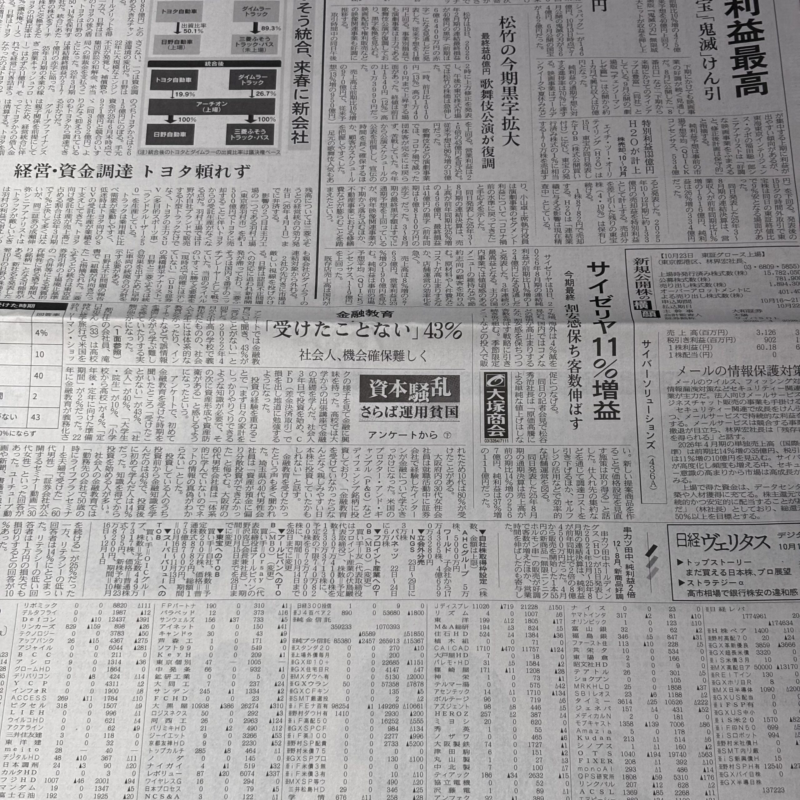 割安感保ち客数伸ばす サイゼリア【埼玉ボイトレスクール・ナユタス川口校】