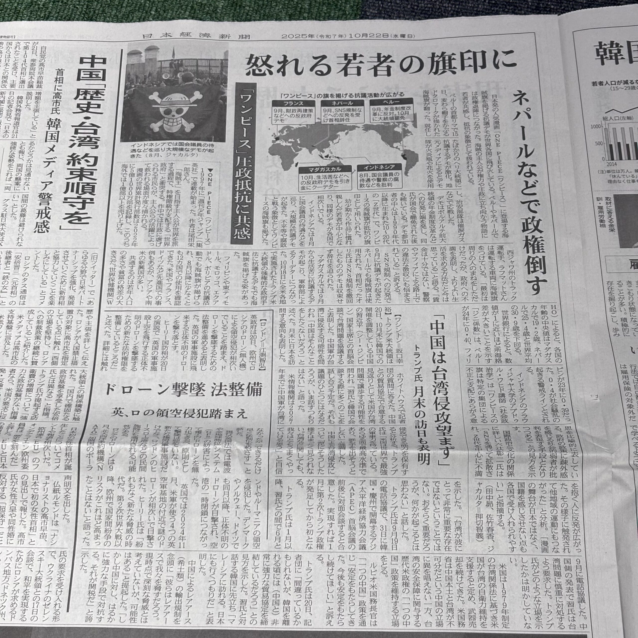 「ワンピース」怒れる若者の旗印に【埼玉のボイストレーニングスクール・ナユタス川口校】