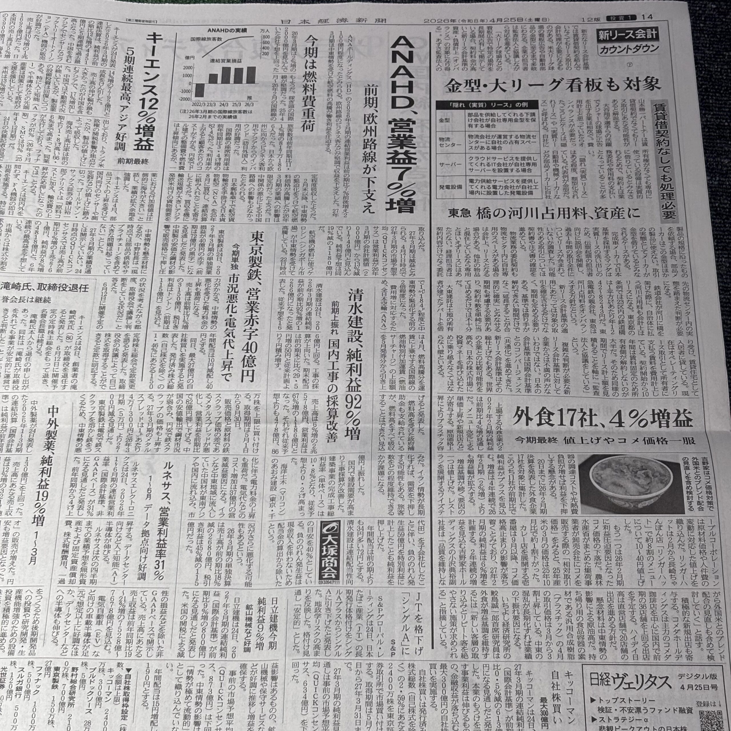 新リース会計基準「大リーグ看板も対象」【埼玉のボイストレーニングスクール・ナユタス川口校】