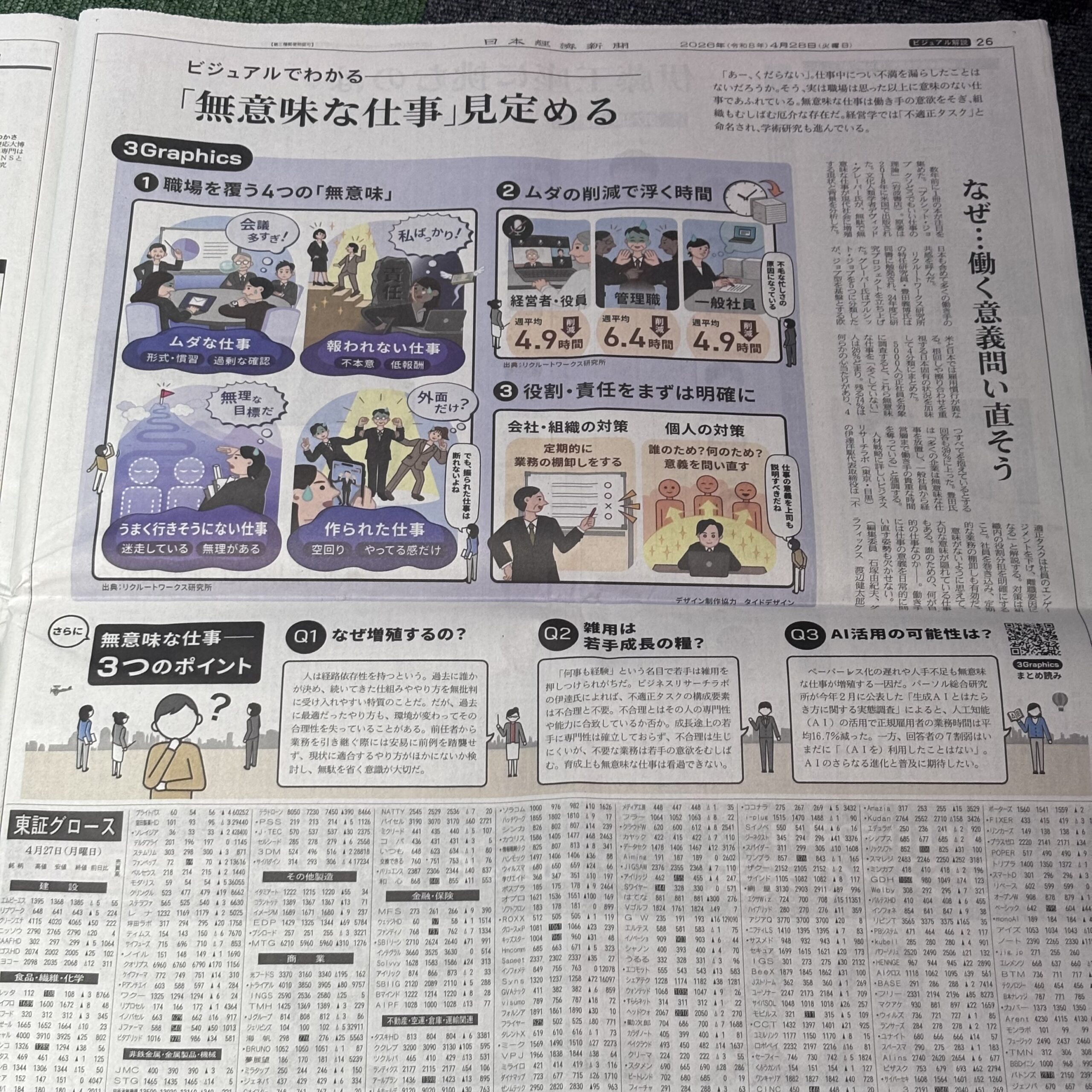 「無意味な仕事」見定める【埼玉ボイトレスクール・ナユタス川口校】