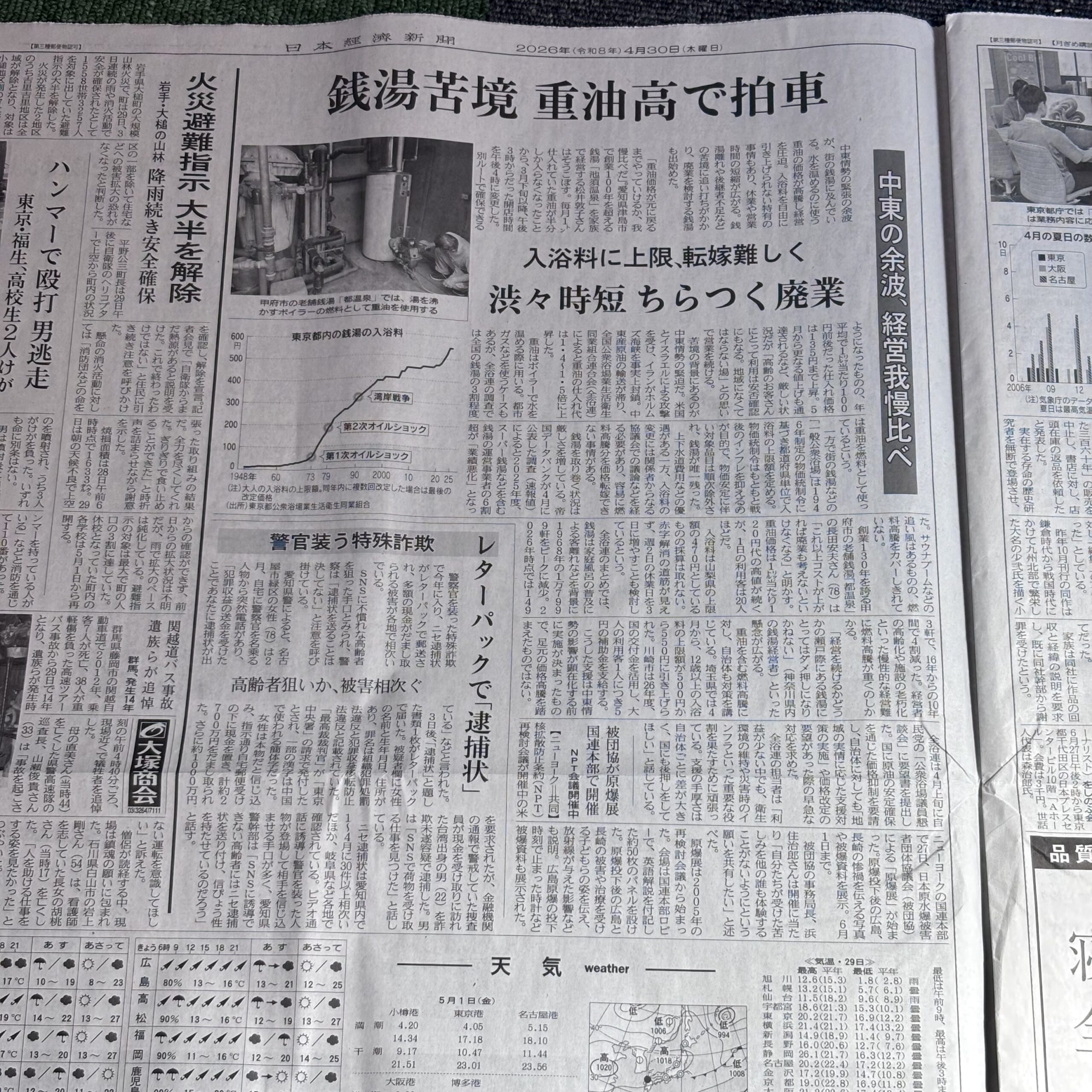 銭湯苦境 重油高で拍車【埼玉ボイトレスクール・ナユタス川口校】