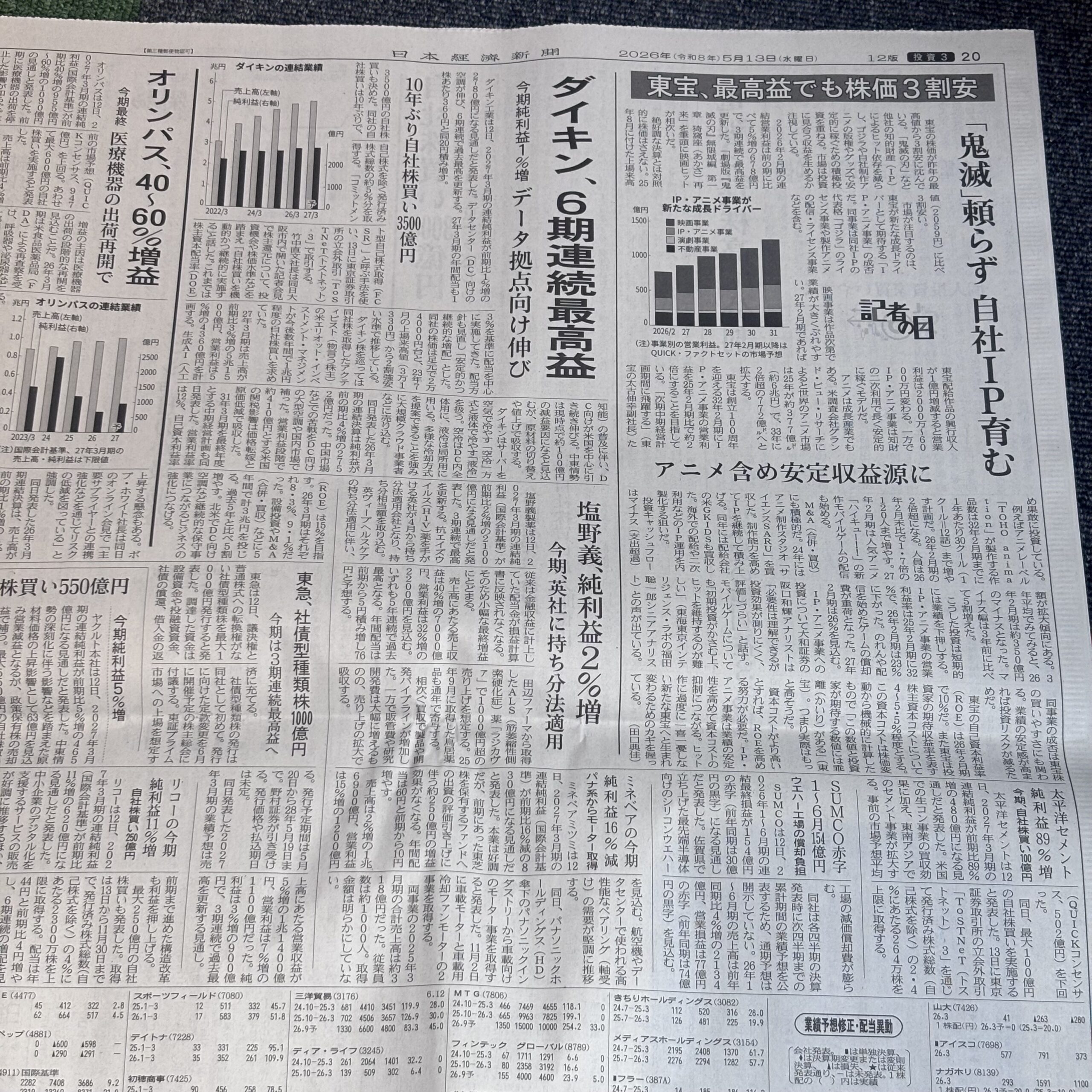 「鬼滅」頼らず 自社IP育む【埼玉のボイストレーニングスクール・ナユタス川口校】